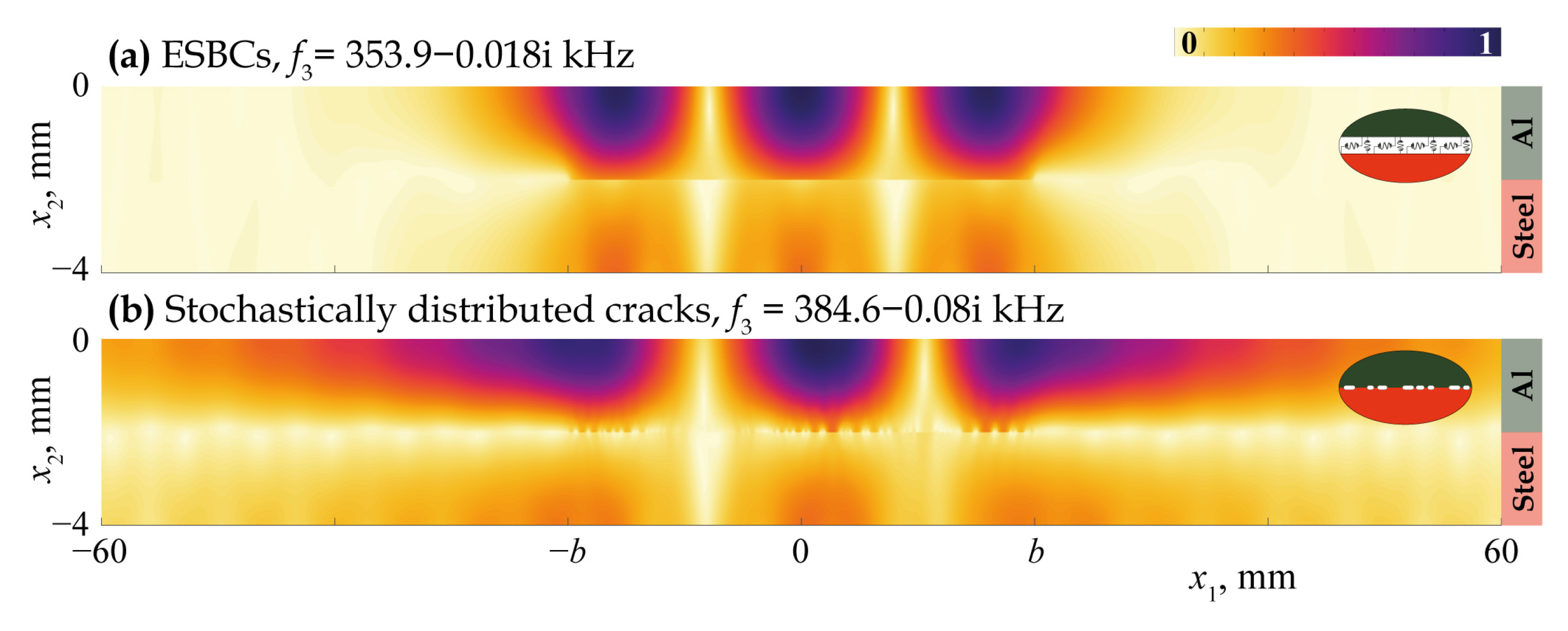 Materials 16 02415 g015 Materials 16 02415 g015