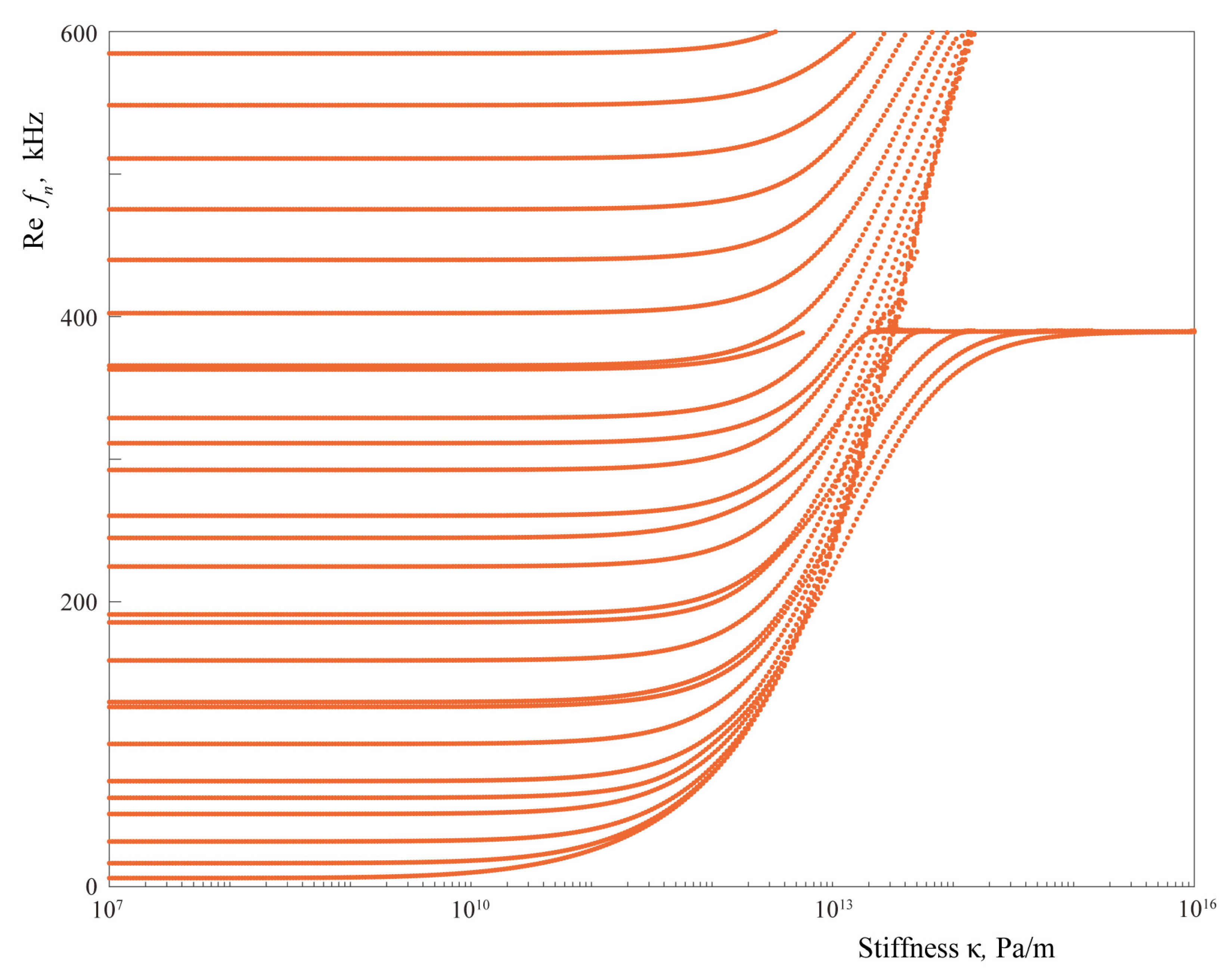 Materials 16 02415 g016 Materials 16 02415 g016