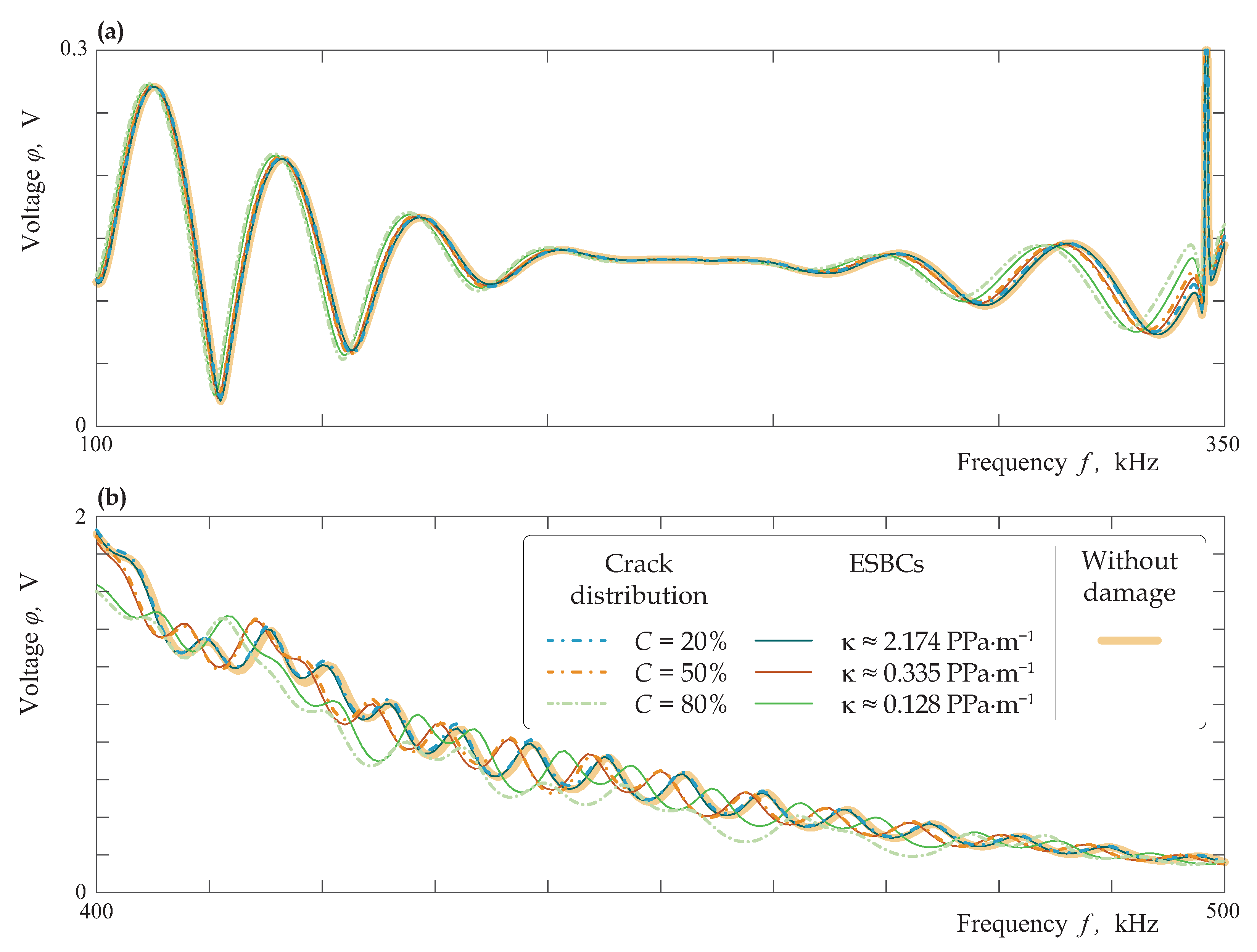 Materials 16 02415 g017 Materials 16 02415 g017