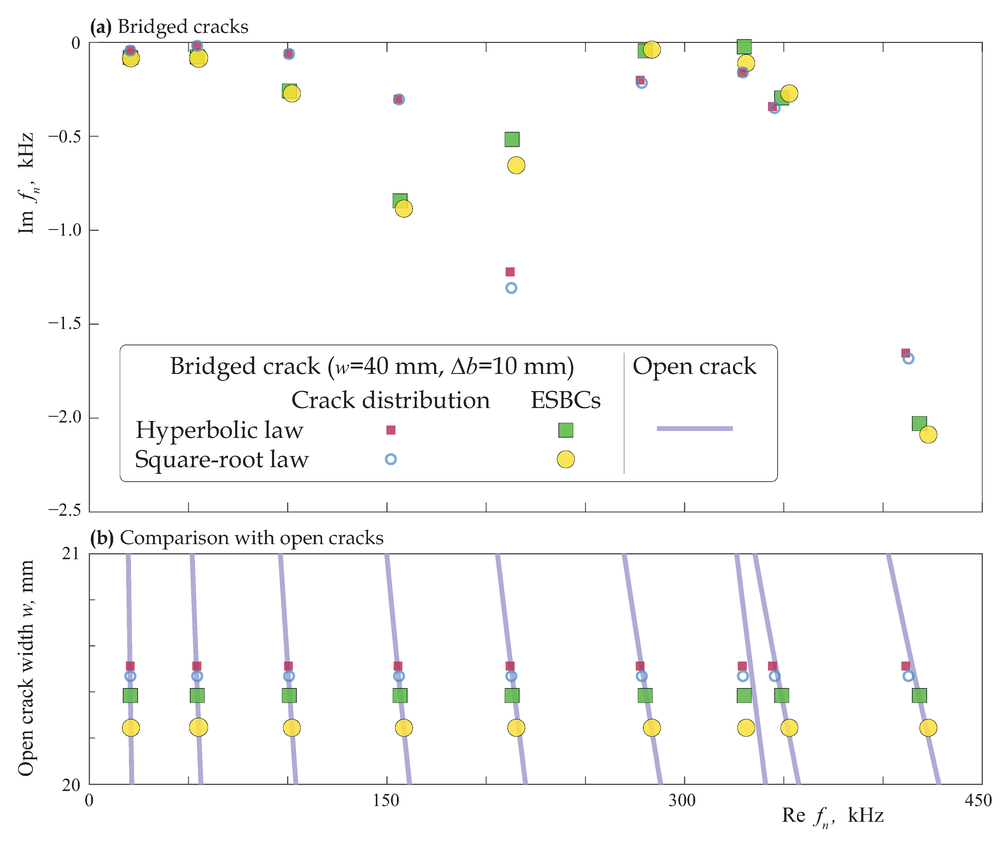 Materials 16 02415 g018 Materials 16 02415 g018