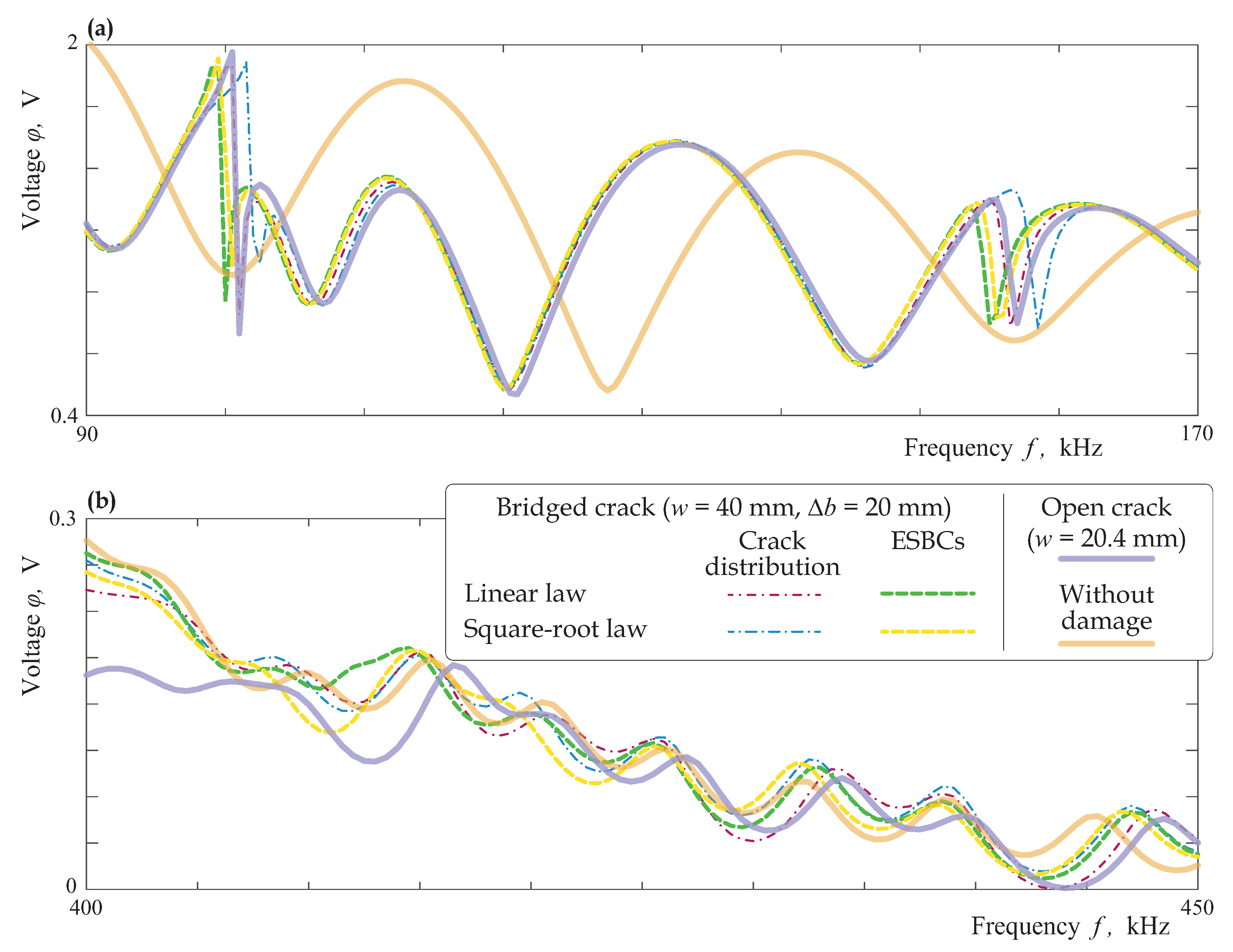 Materials 16 02415 g019 Materials 16 02415 g019