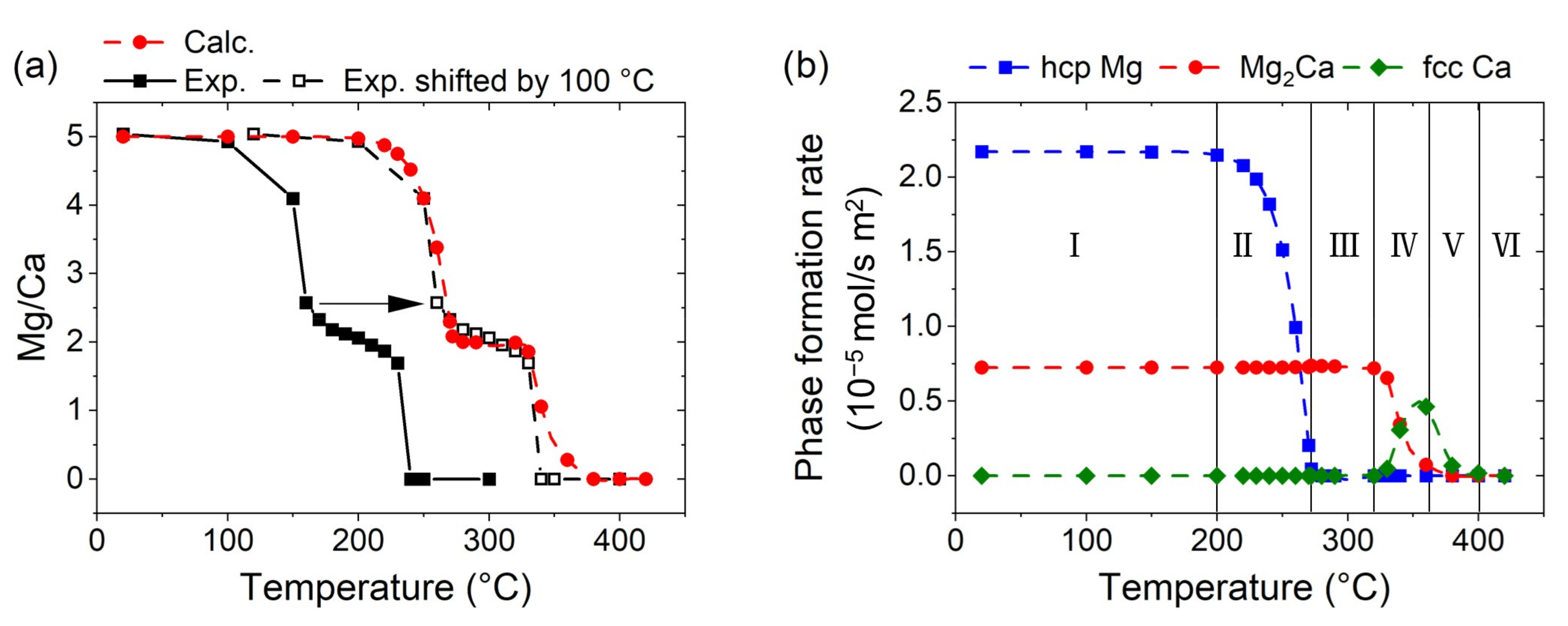 Materials 16 02417 g002