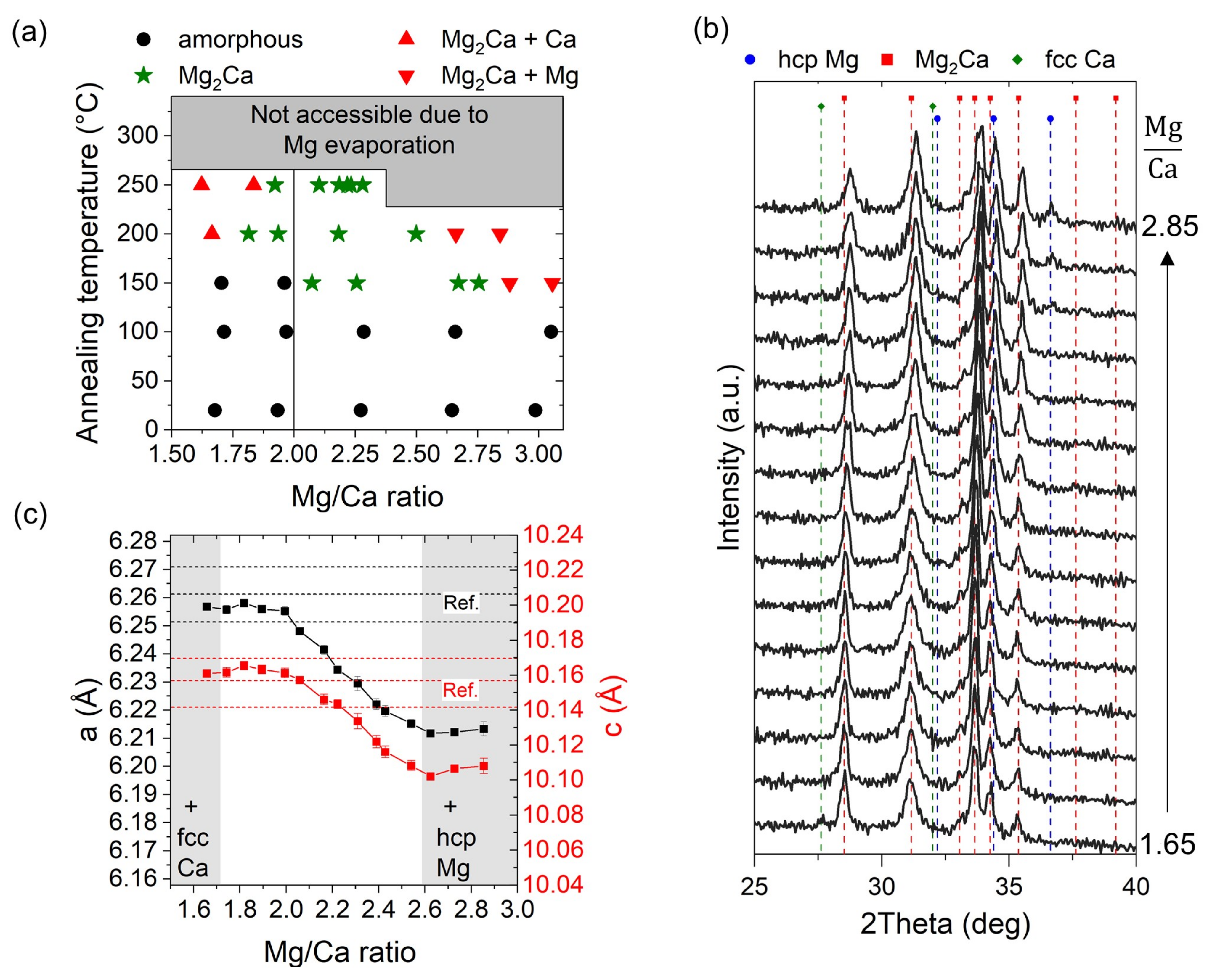 Materials 16 02417 g004