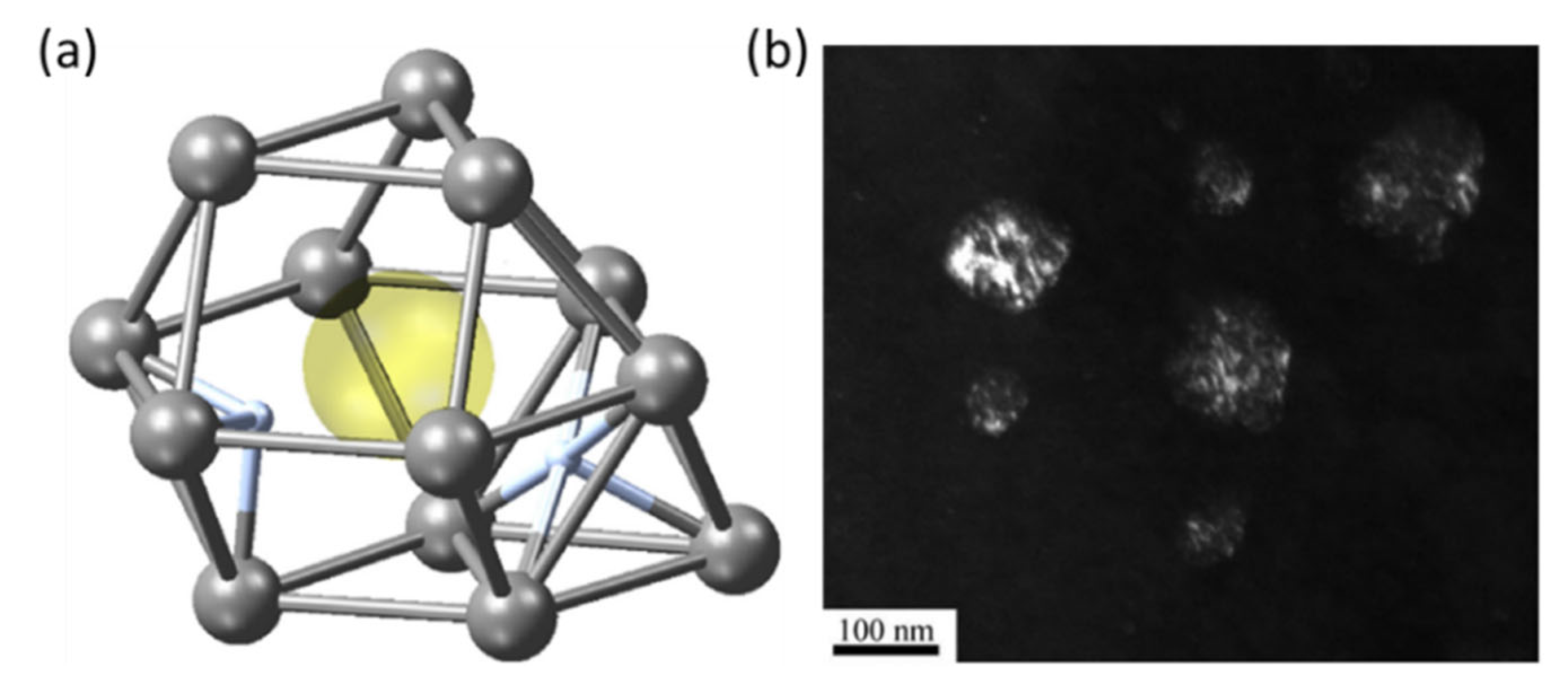 Materials 16 02419 g006 Materials 16 02419 g006