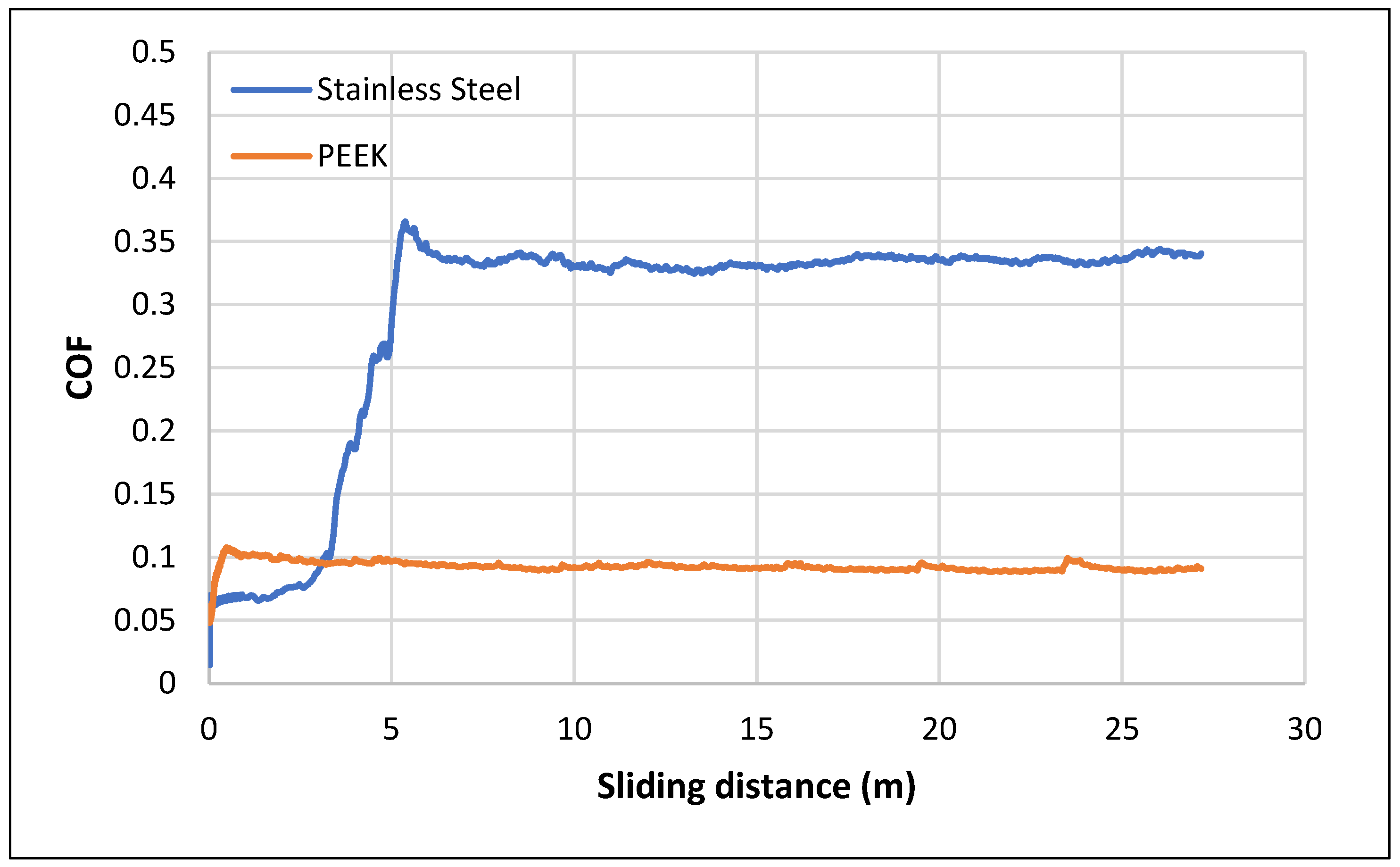 Materials 16 02420 g005