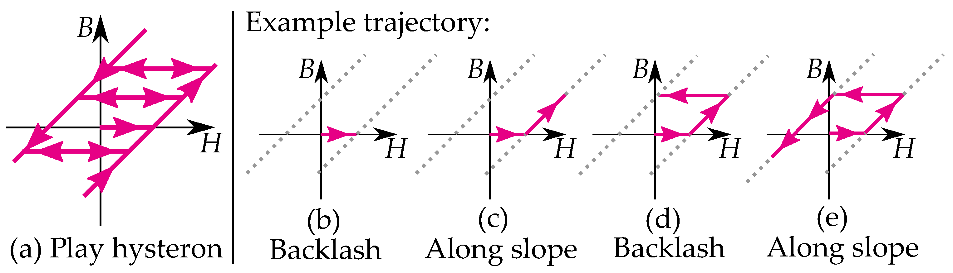 Materials 16 02422 g003 Materials 16 02422 g003