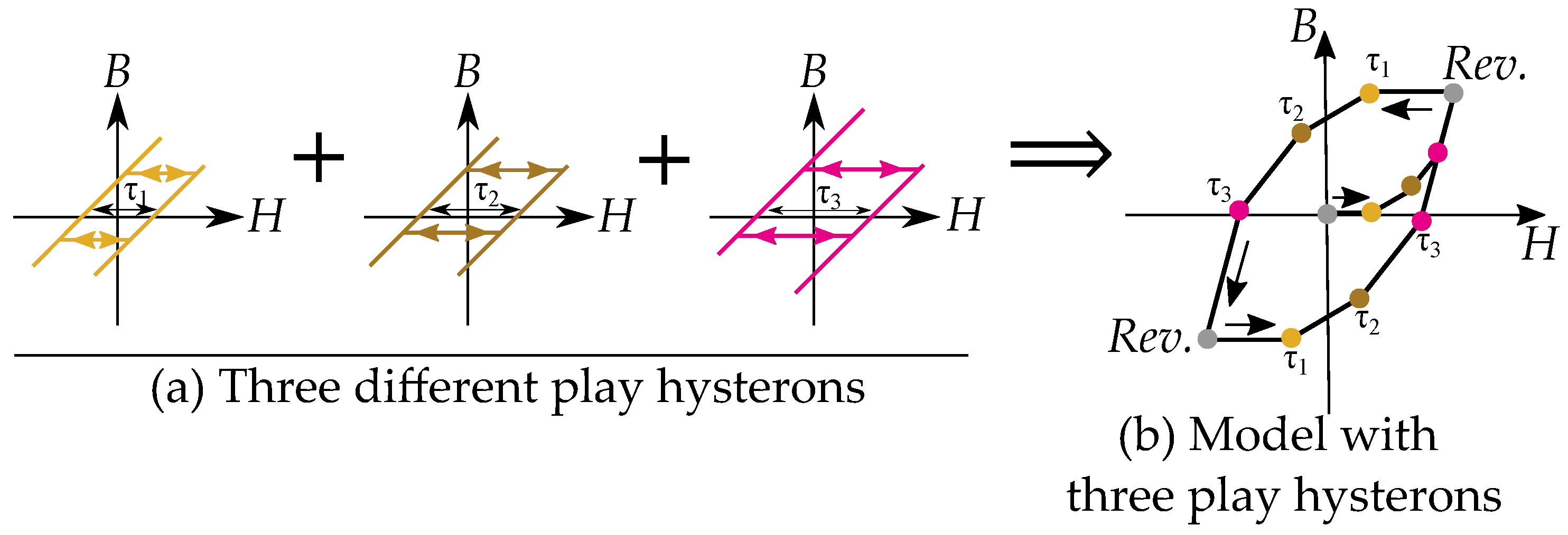 Materials 16 02422 g004 Materials 16 02422 g004