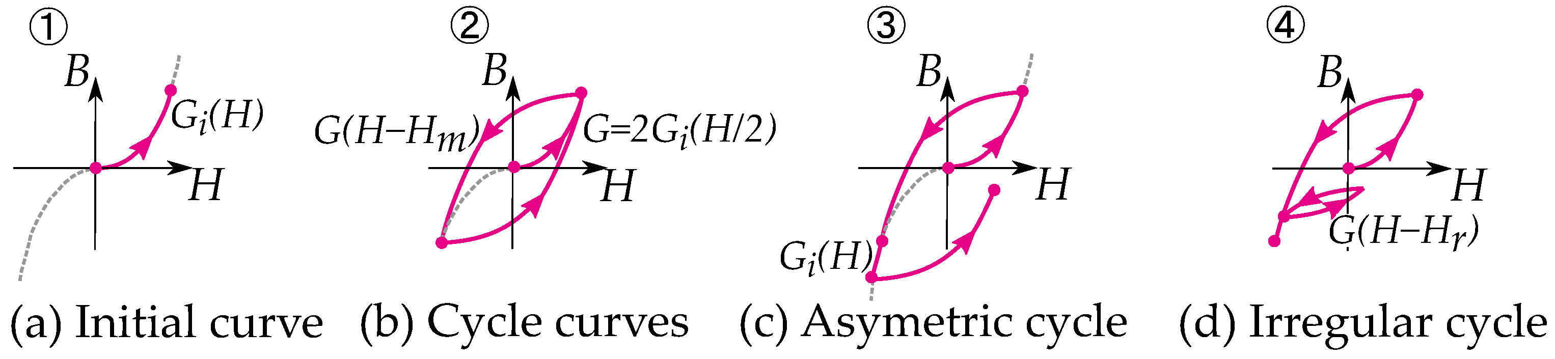 Materials 16 02422 g011 Materials 16 02422 g011