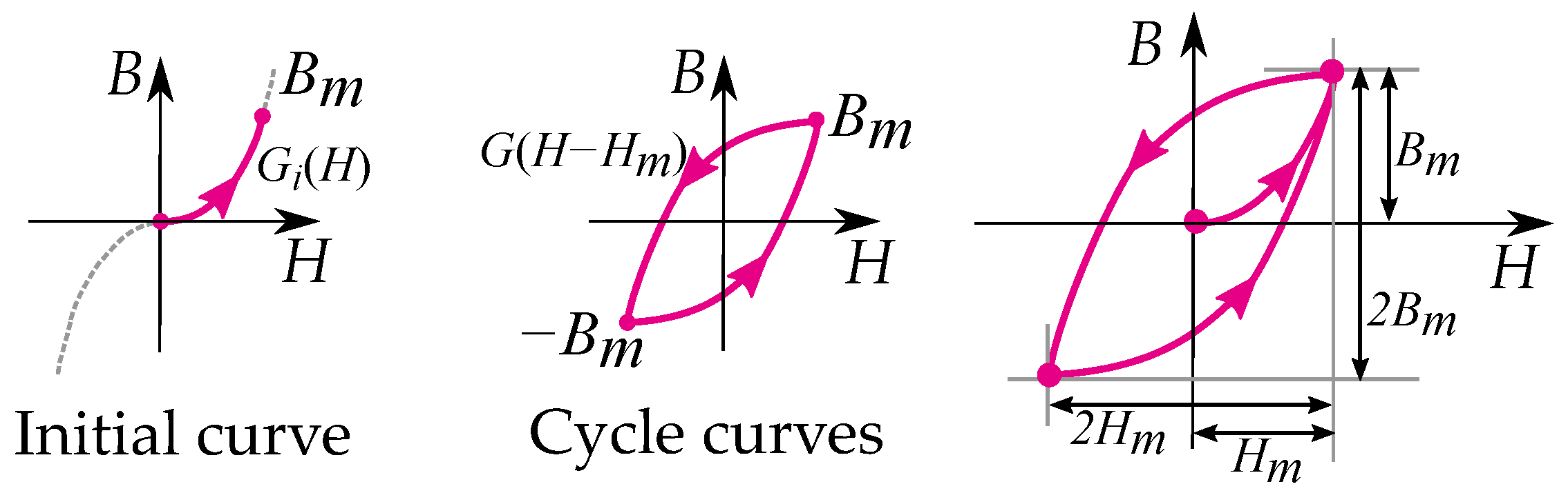 Materials 16 02422 g012 Materials 16 02422 g012