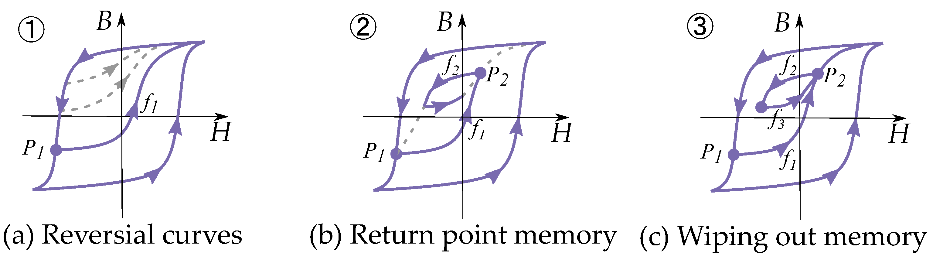 Materials 16 02422 g013 Materials 16 02422 g013