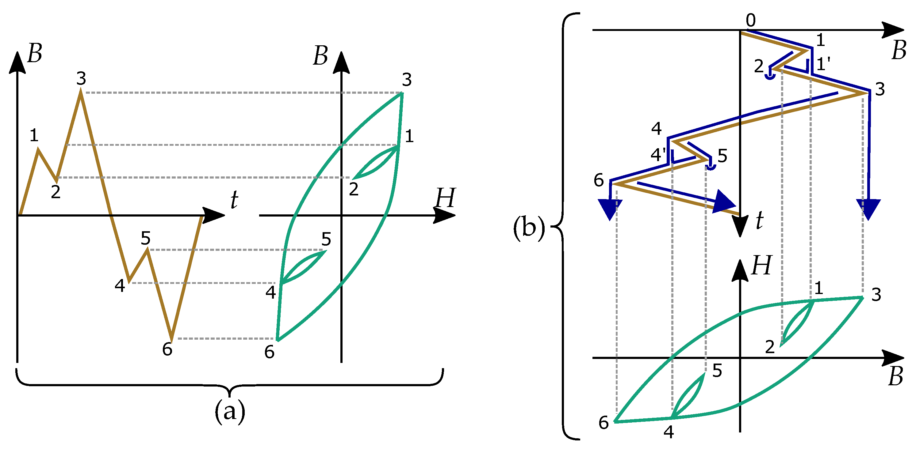 Materials 16 02422 g019 Materials 16 02422 g019