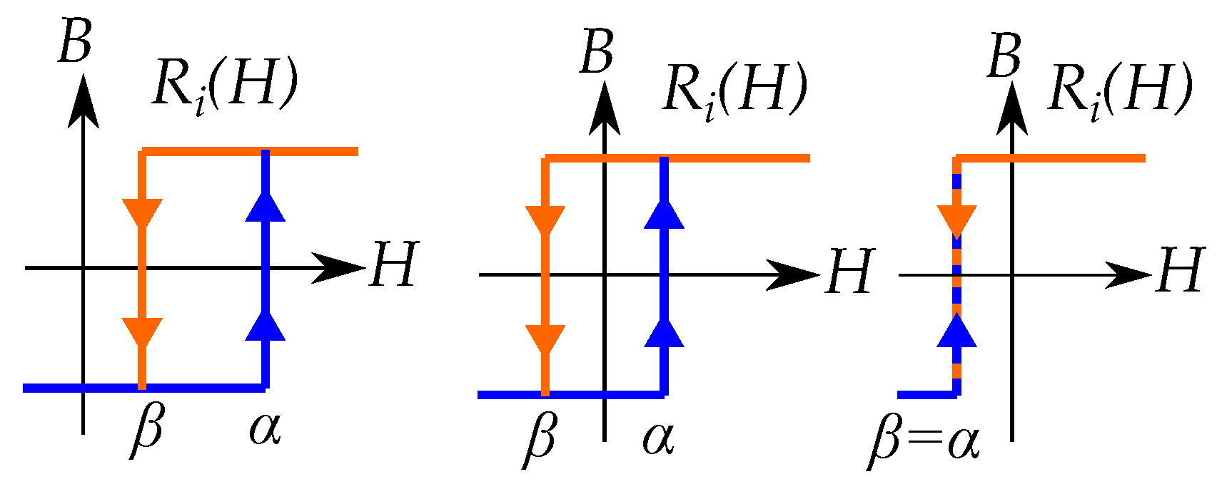 Materials 16 02422 g020 Materials 16 02422 g020