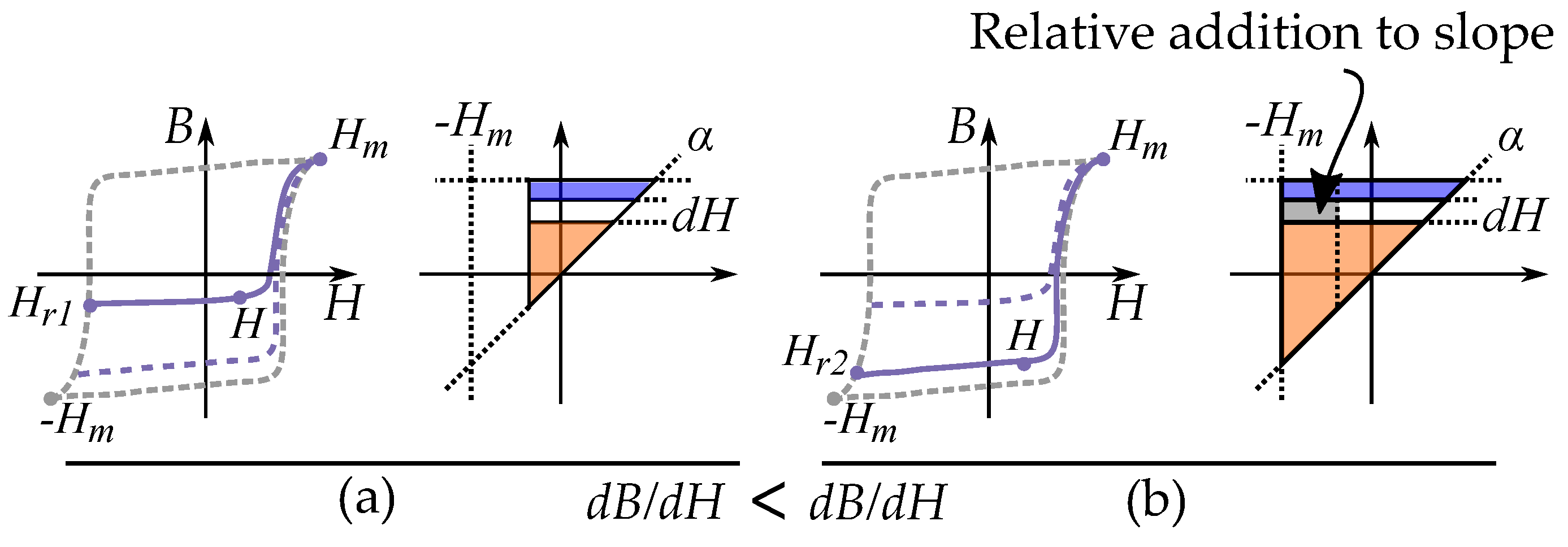 Materials 16 02422 g031 Materials 16 02422 g031