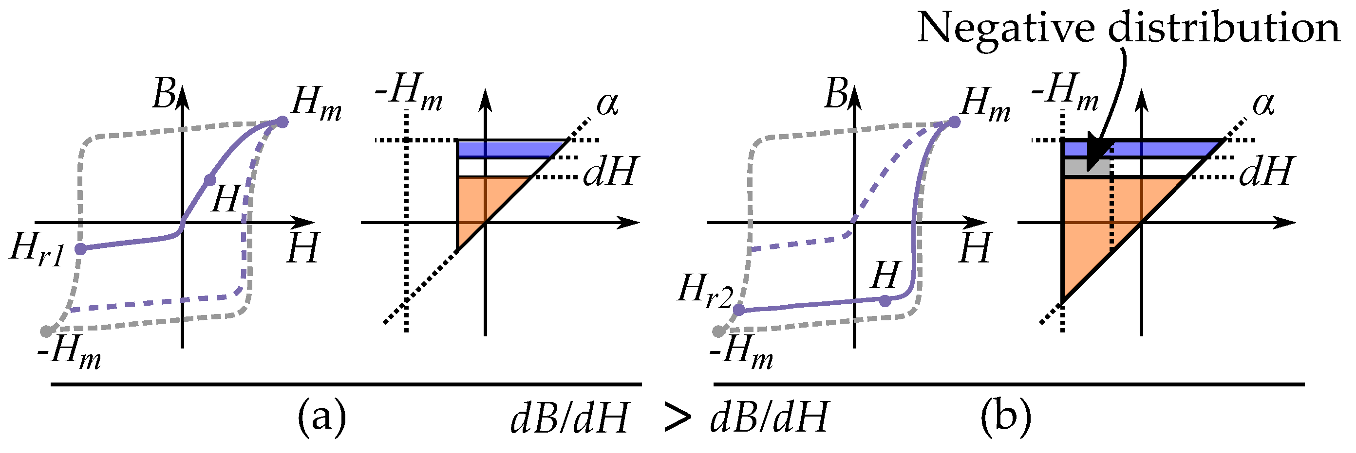 Materials 16 02422 g032 Materials 16 02422 g032