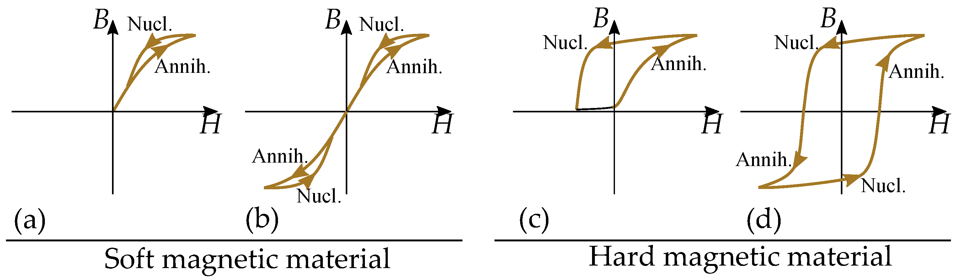 Materials 16 02422 g033 Materials 16 02422 g033