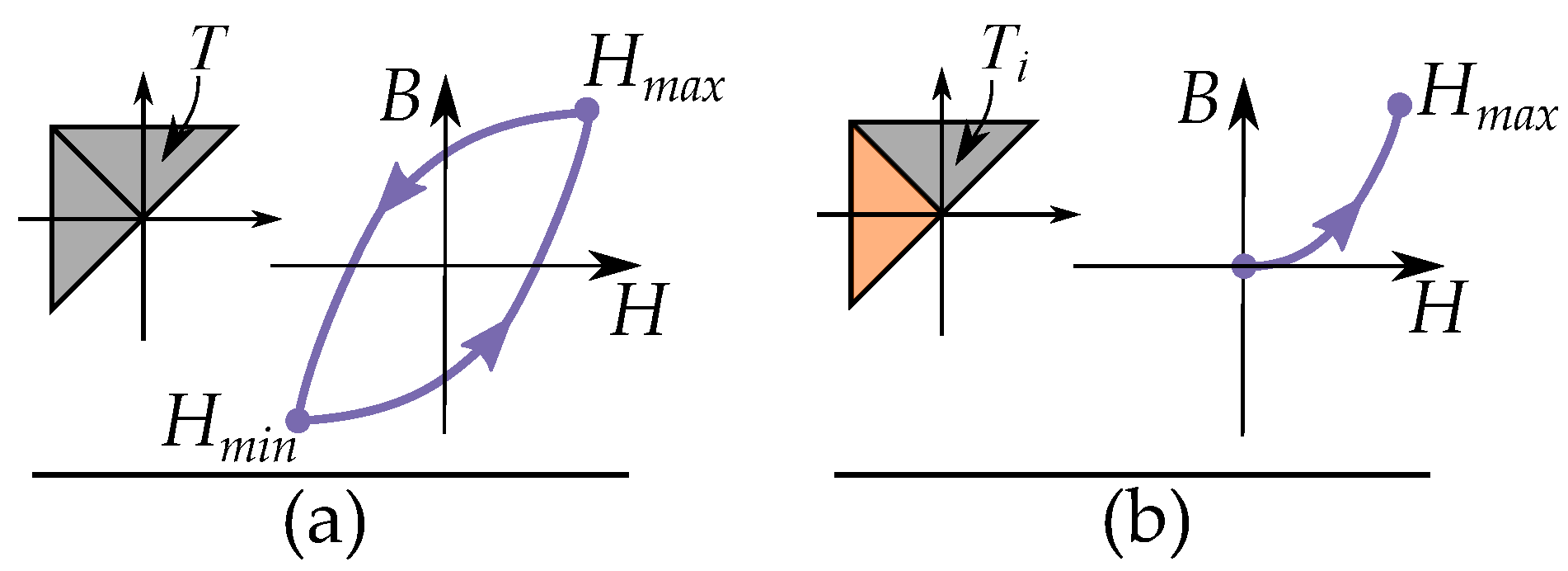 Materials 16 02422 g038 Materials 16 02422 g038