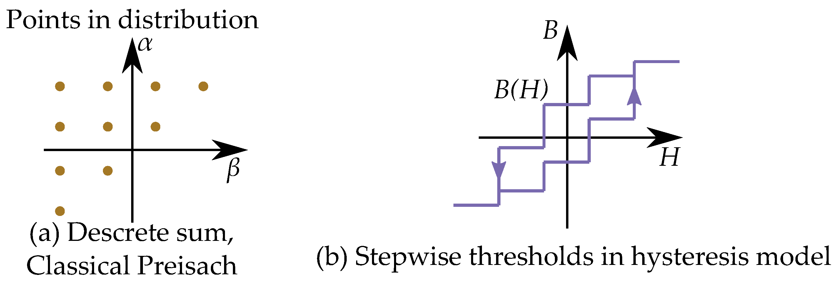 Materials 16 02422 g040 Materials 16 02422 g040