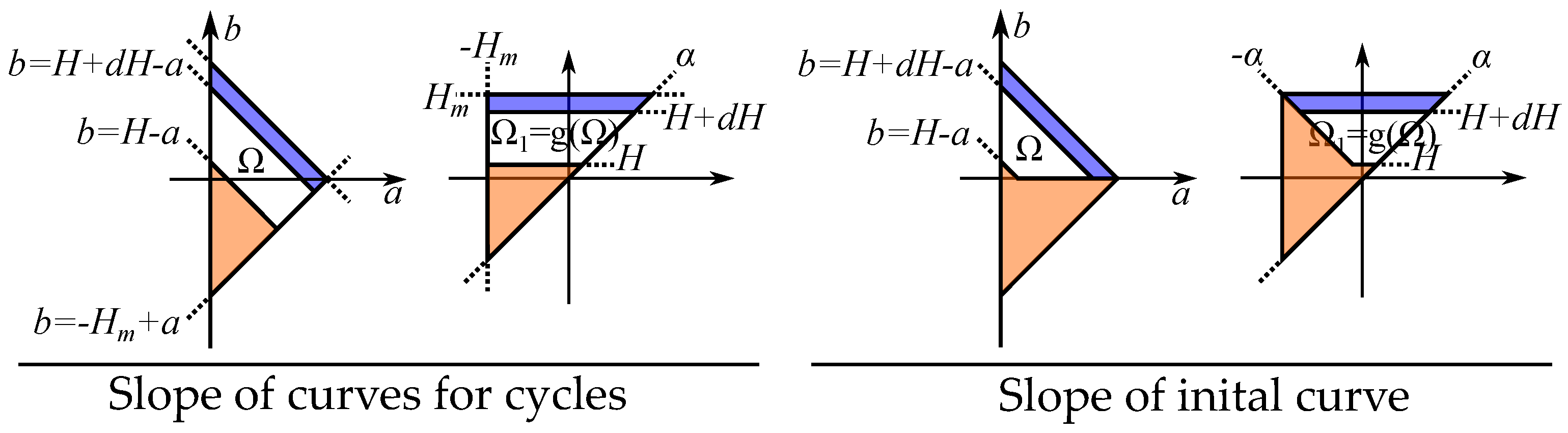 Materials 16 02422 g0a1 Materials 16 02422 g0a1