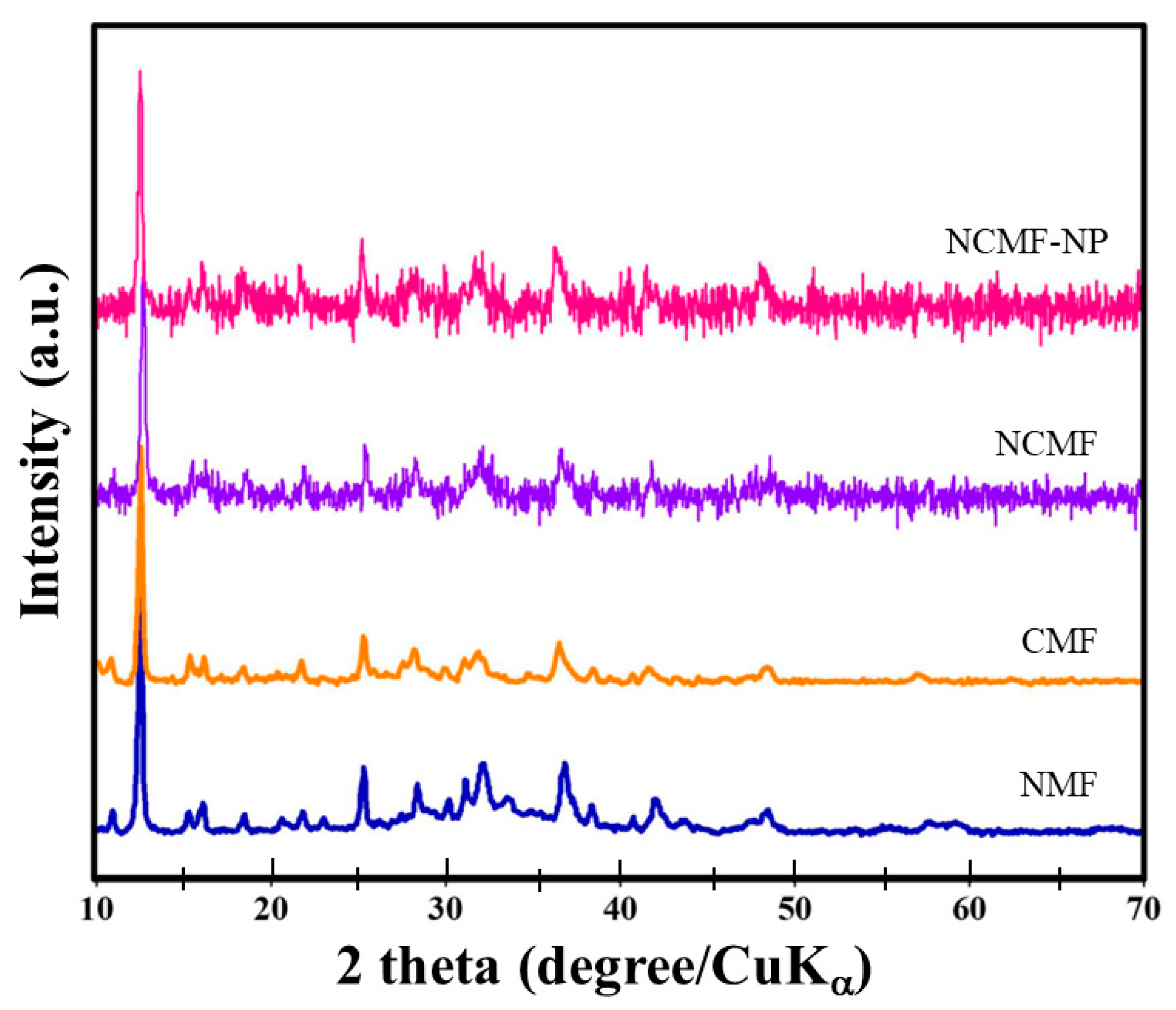 Materials 16 02423 g002