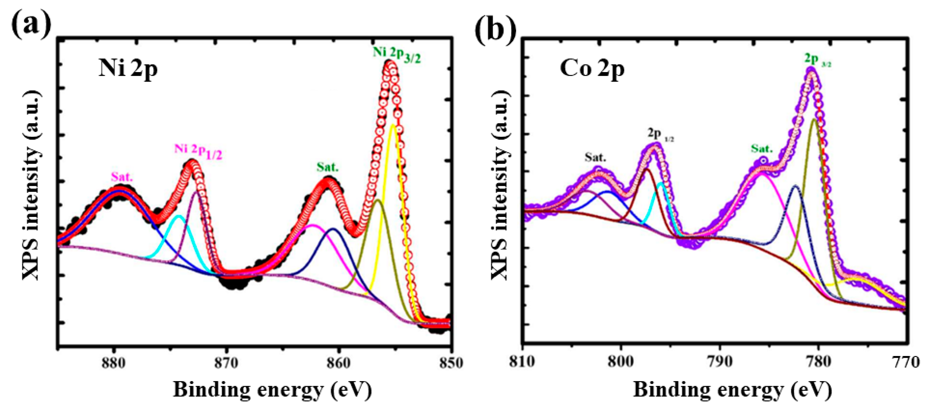 Materials 16 02423 g007