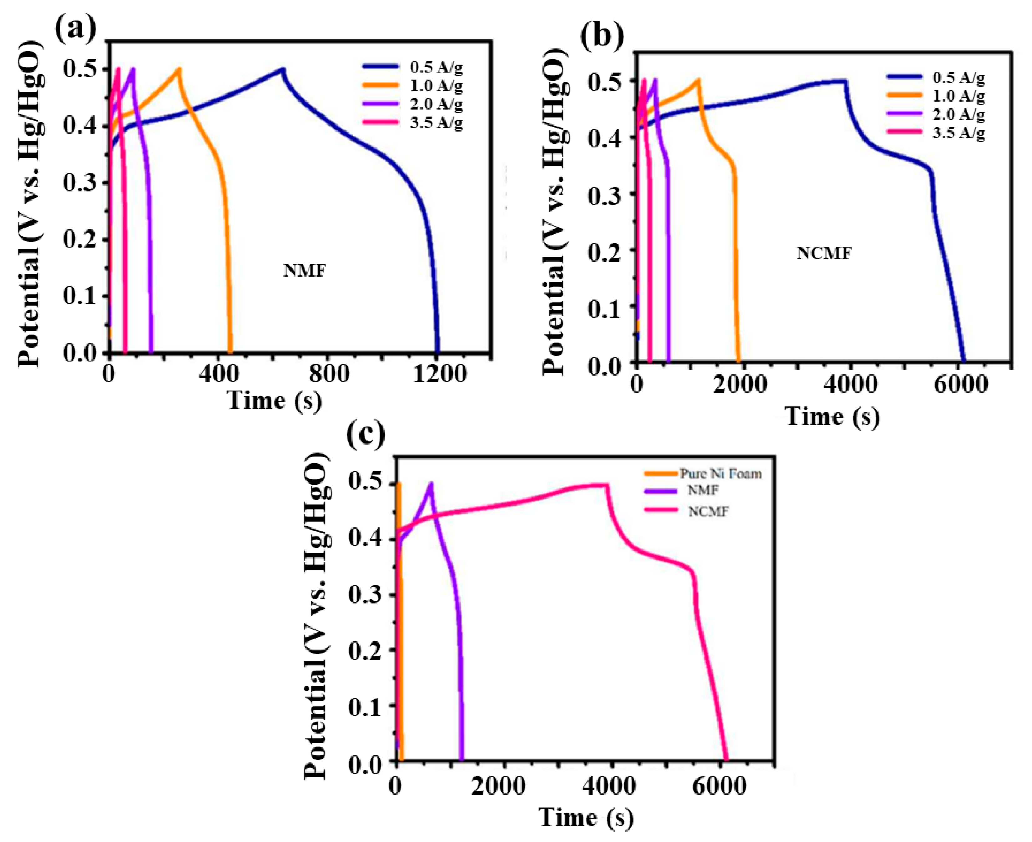 Materials 16 02423 g009