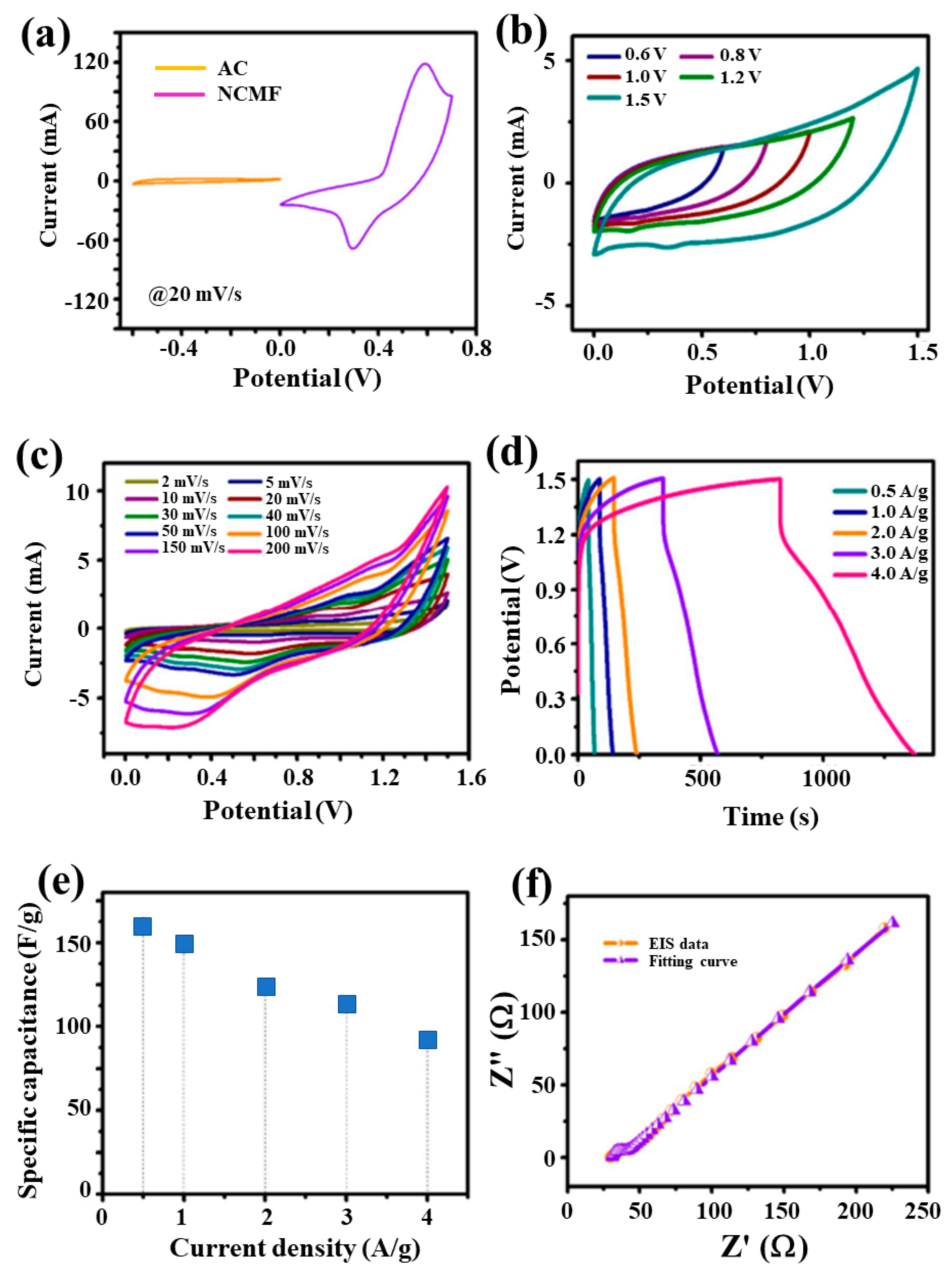 Materials 16 02423 g011