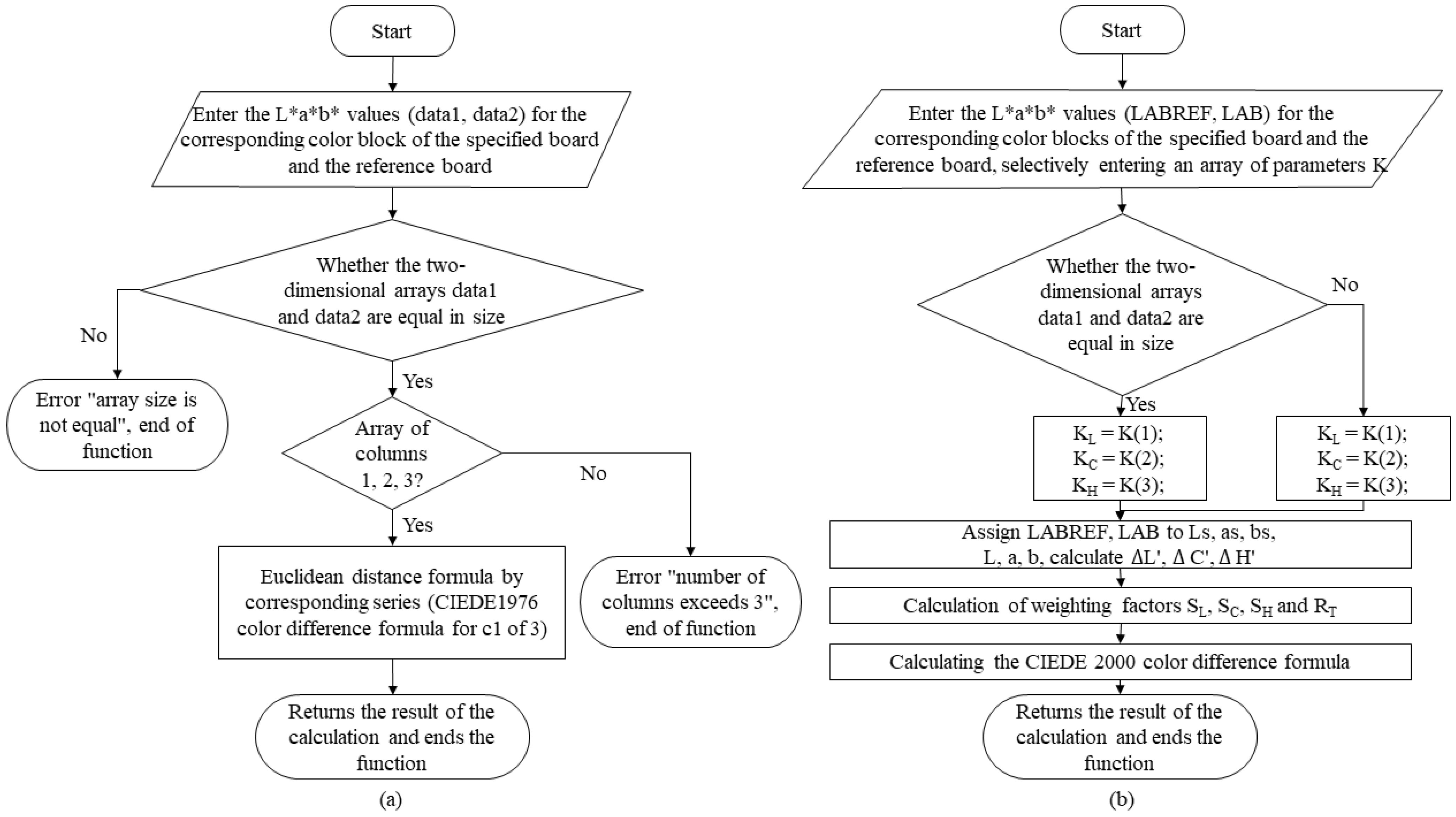 Materials 16 02424 g001