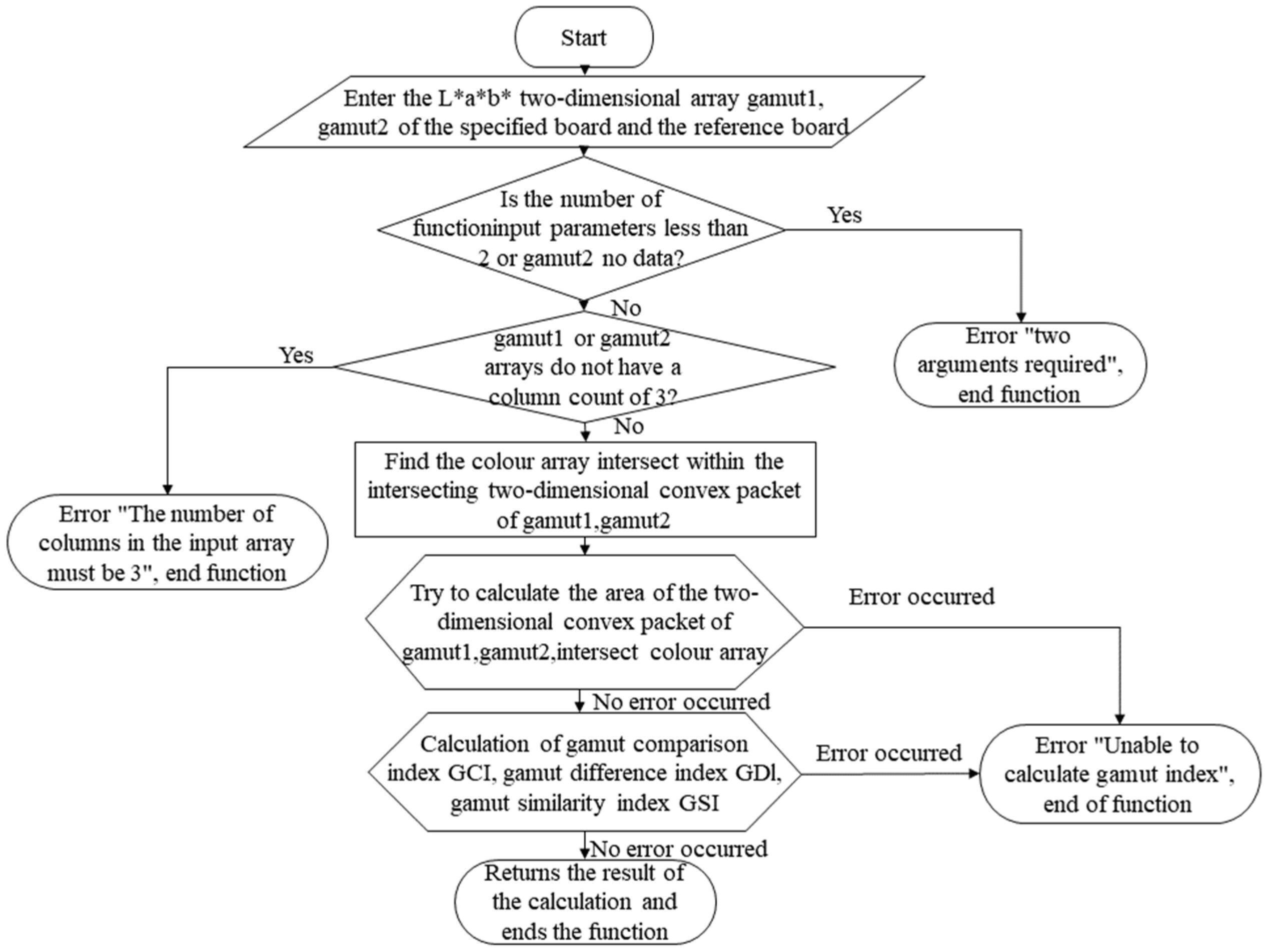 Materials 16 02424 g006