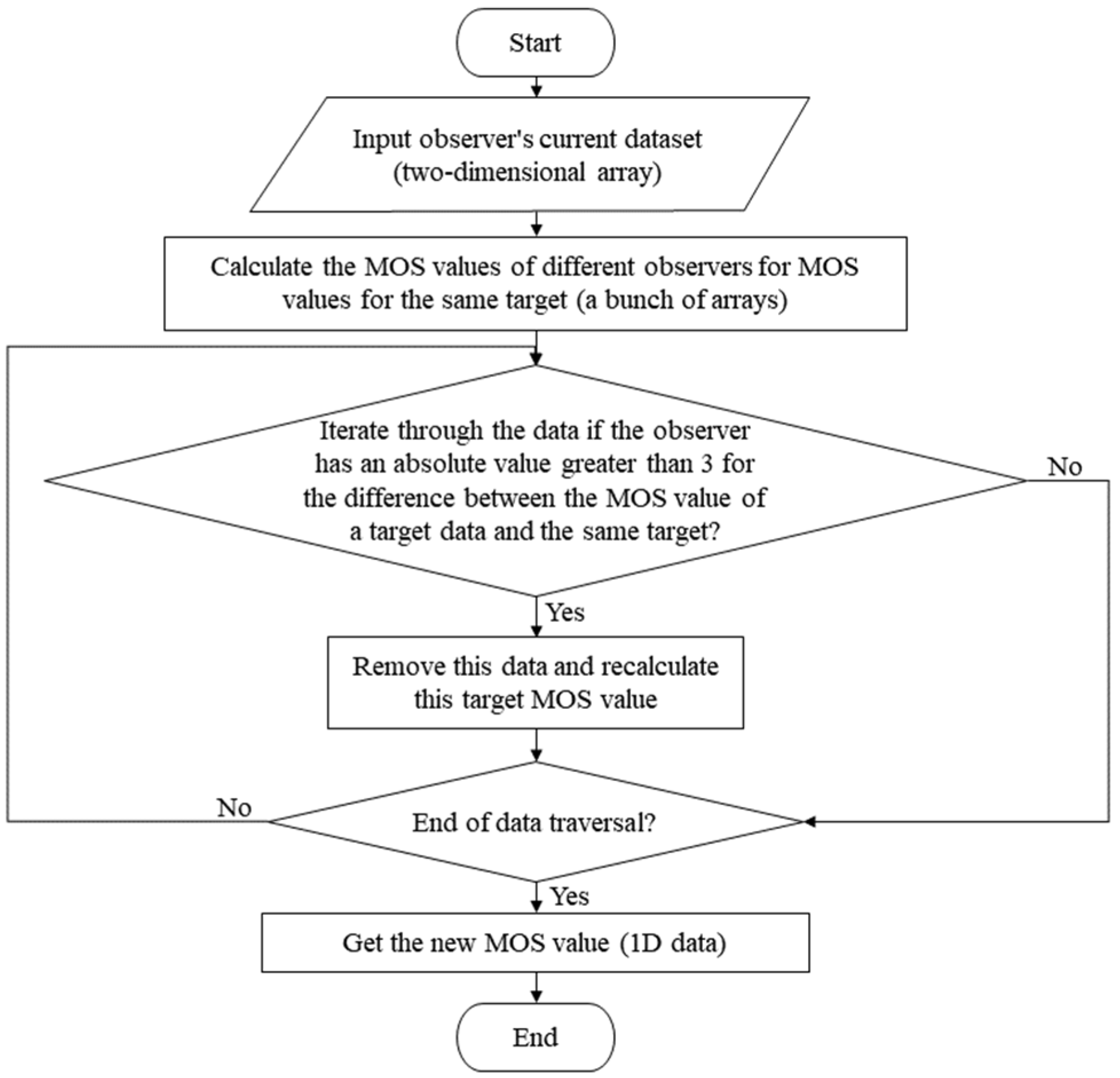 Materials 16 02424 g008