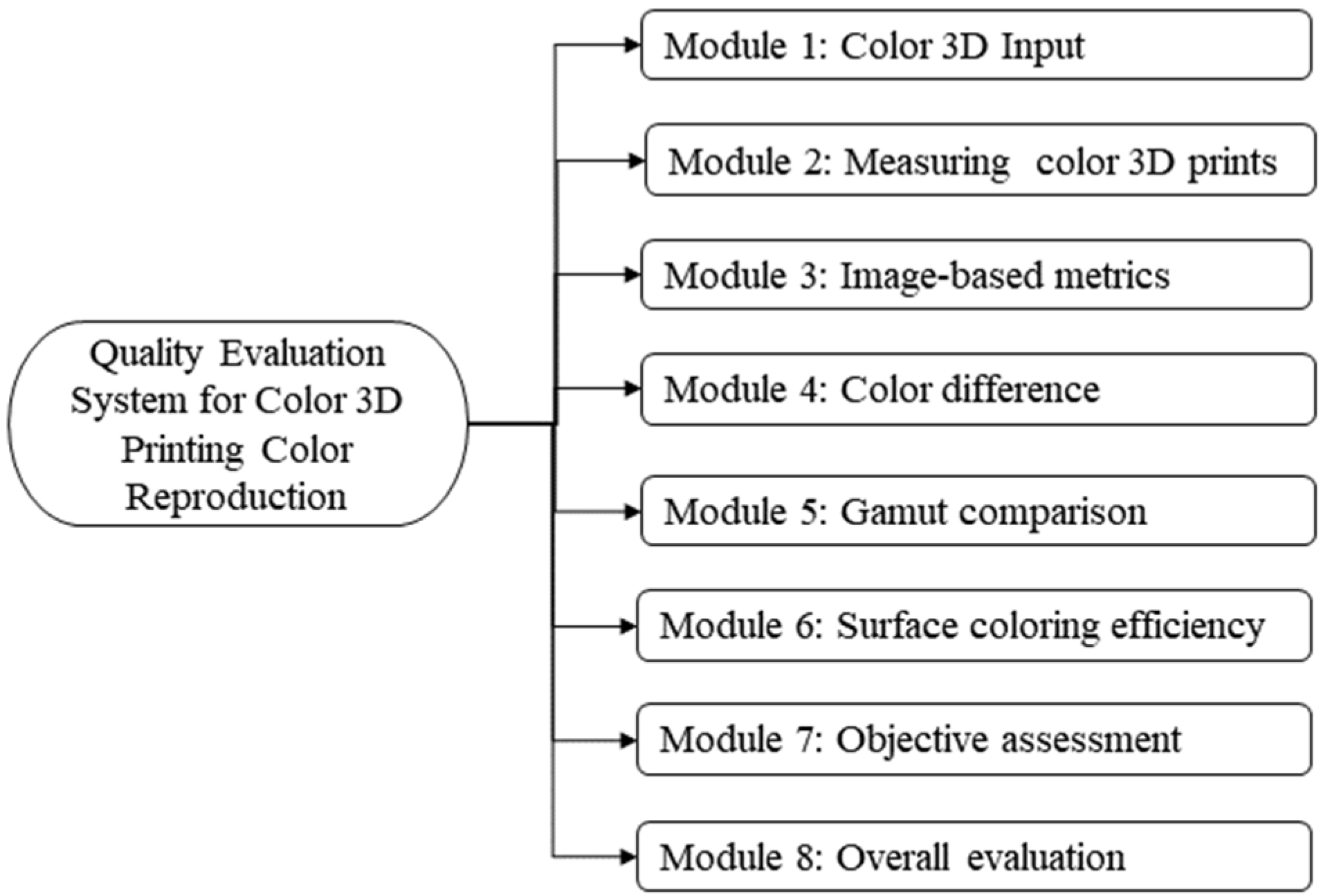 Materials 16 02424 g009