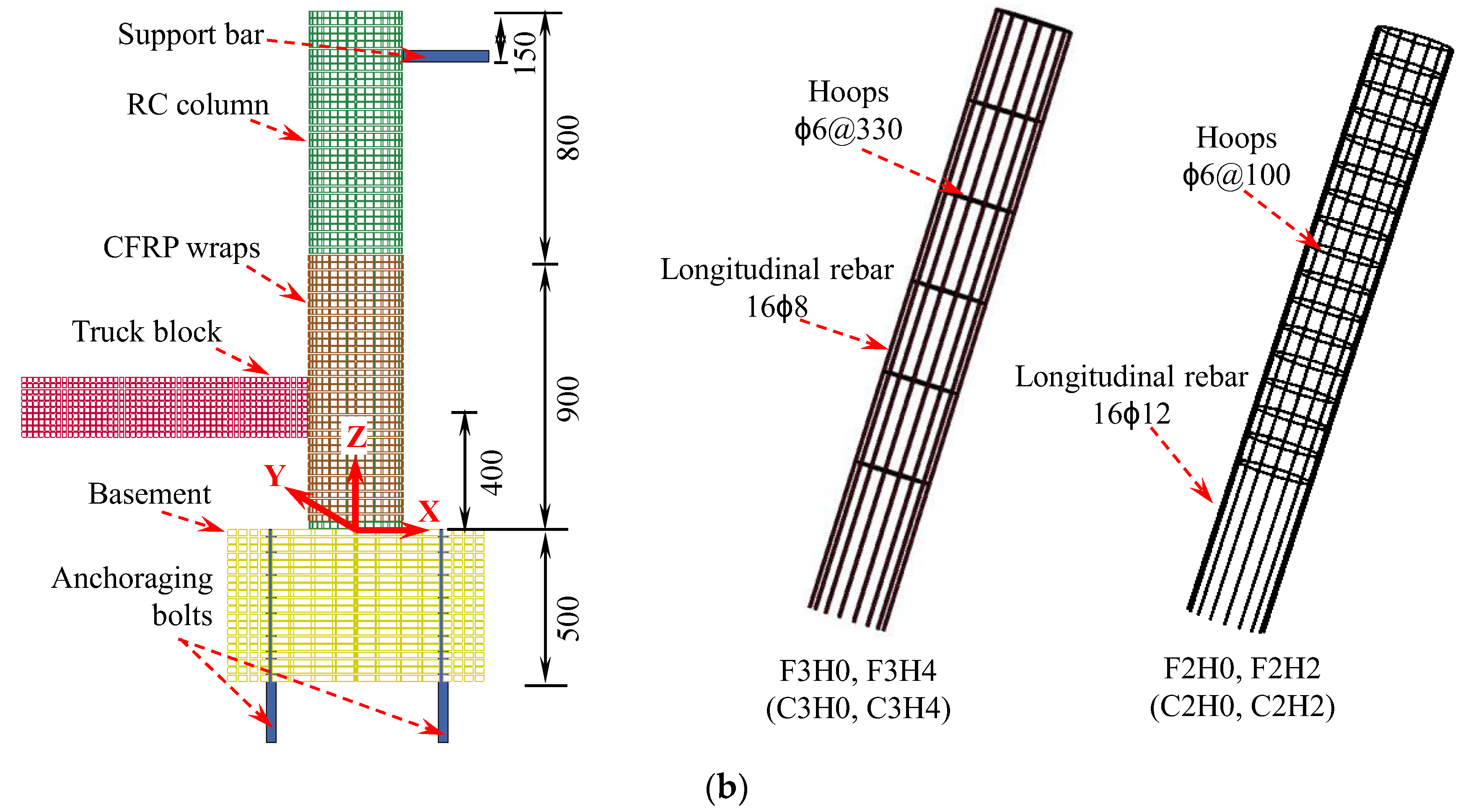 Materials 16 02425 g001b Materials 16 02425 g001b