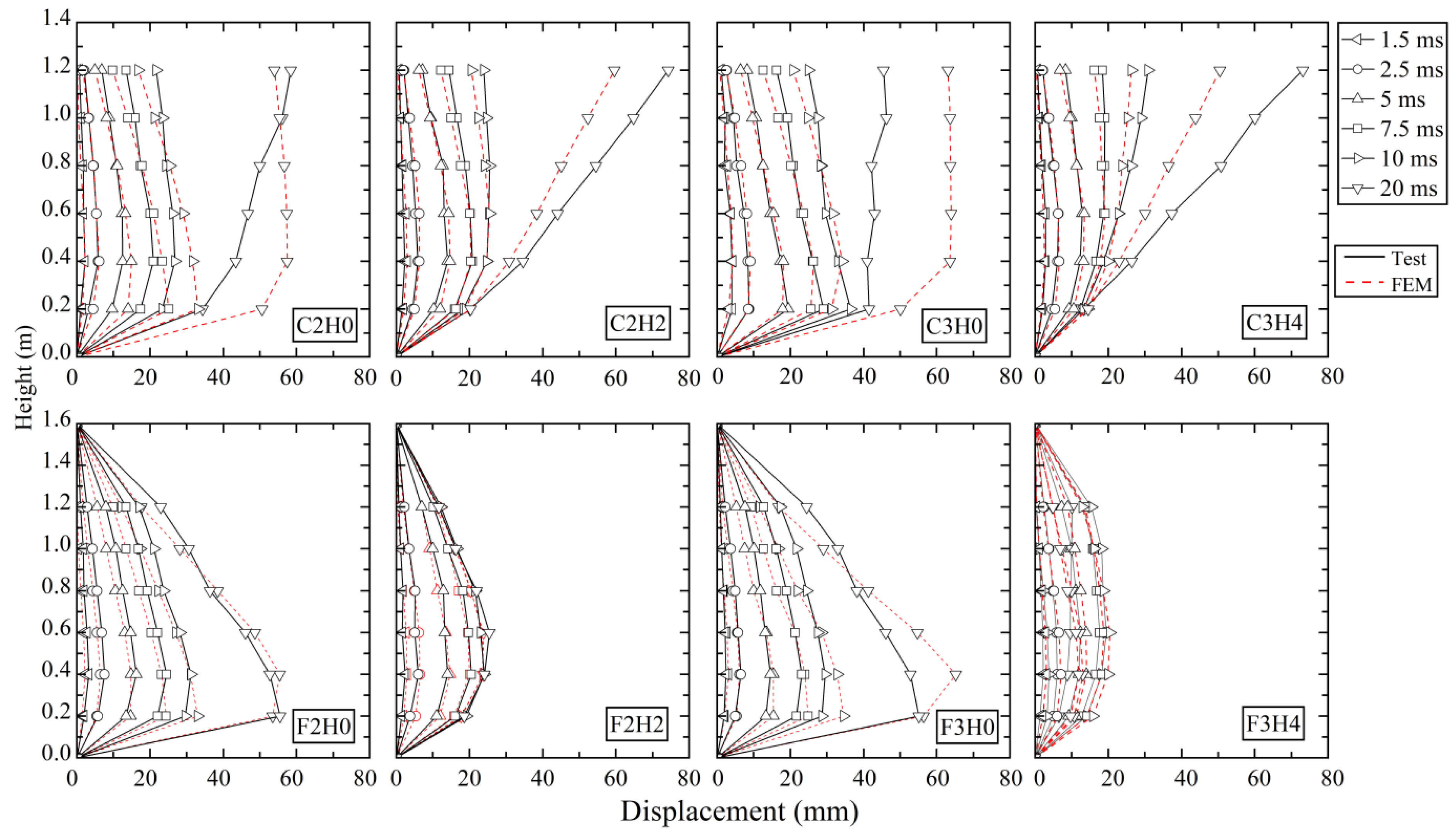 Materials 16 02425 g004 Materials 16 02425 g004