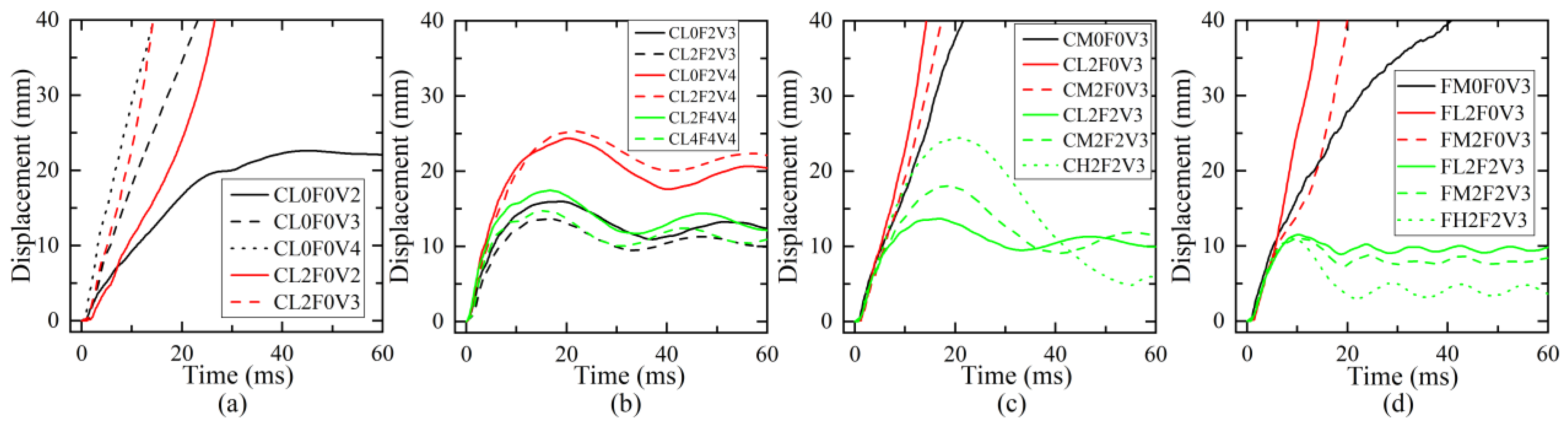 Materials 16 02425 g009 Materials 16 02425 g009
