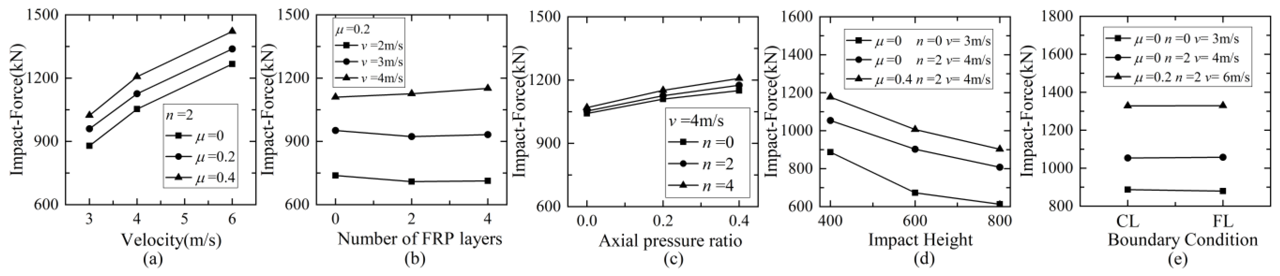 Materials 16 02425 g011 Materials 16 02425 g011