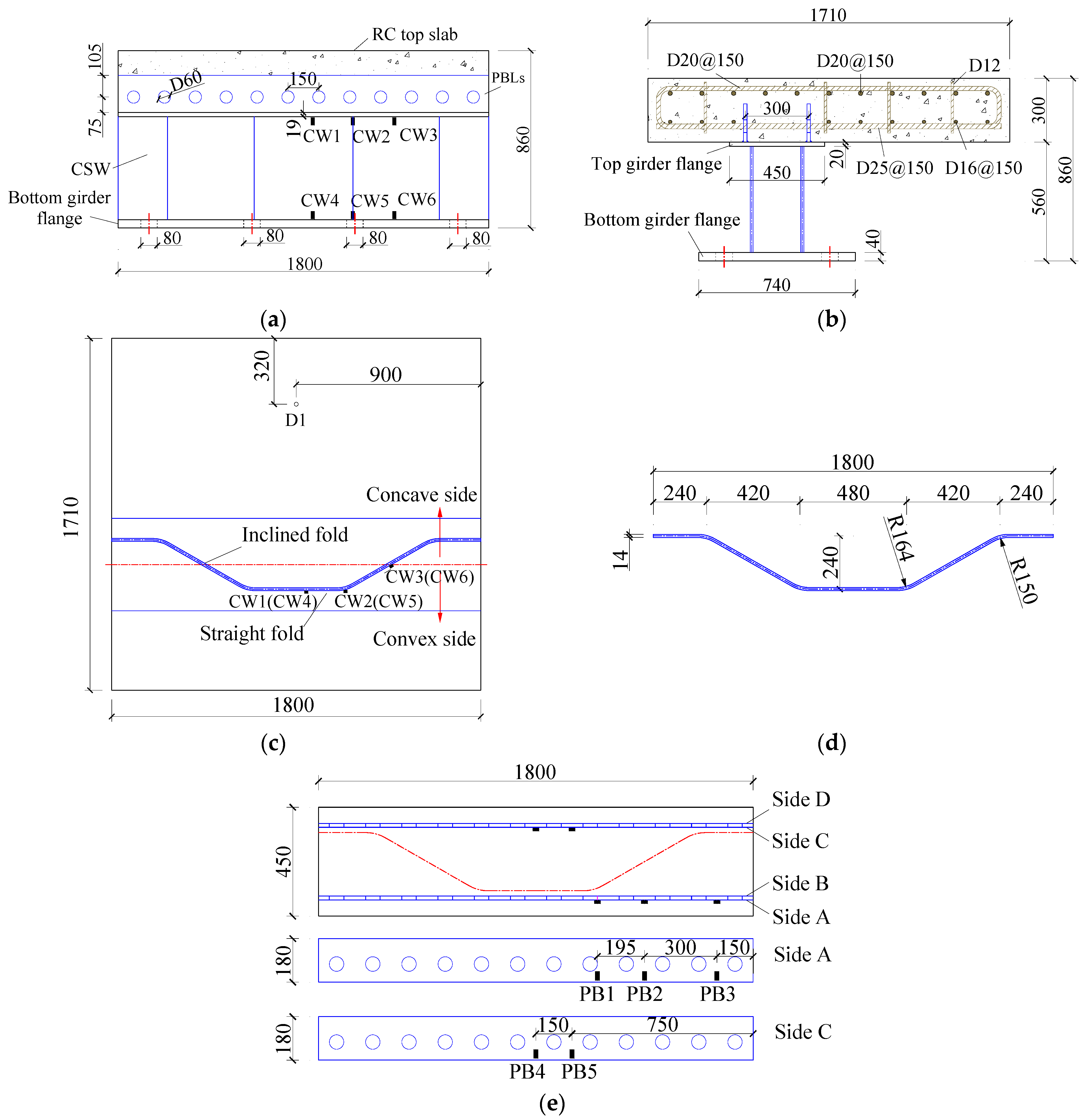 Materials 16 02427 g002