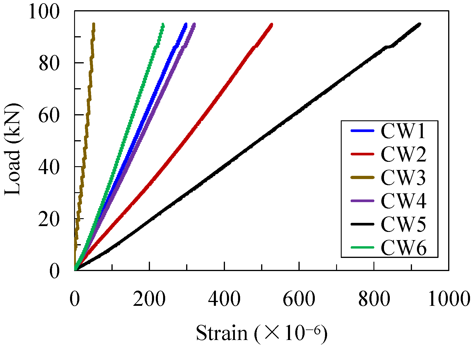 Materials 16 02427 g007