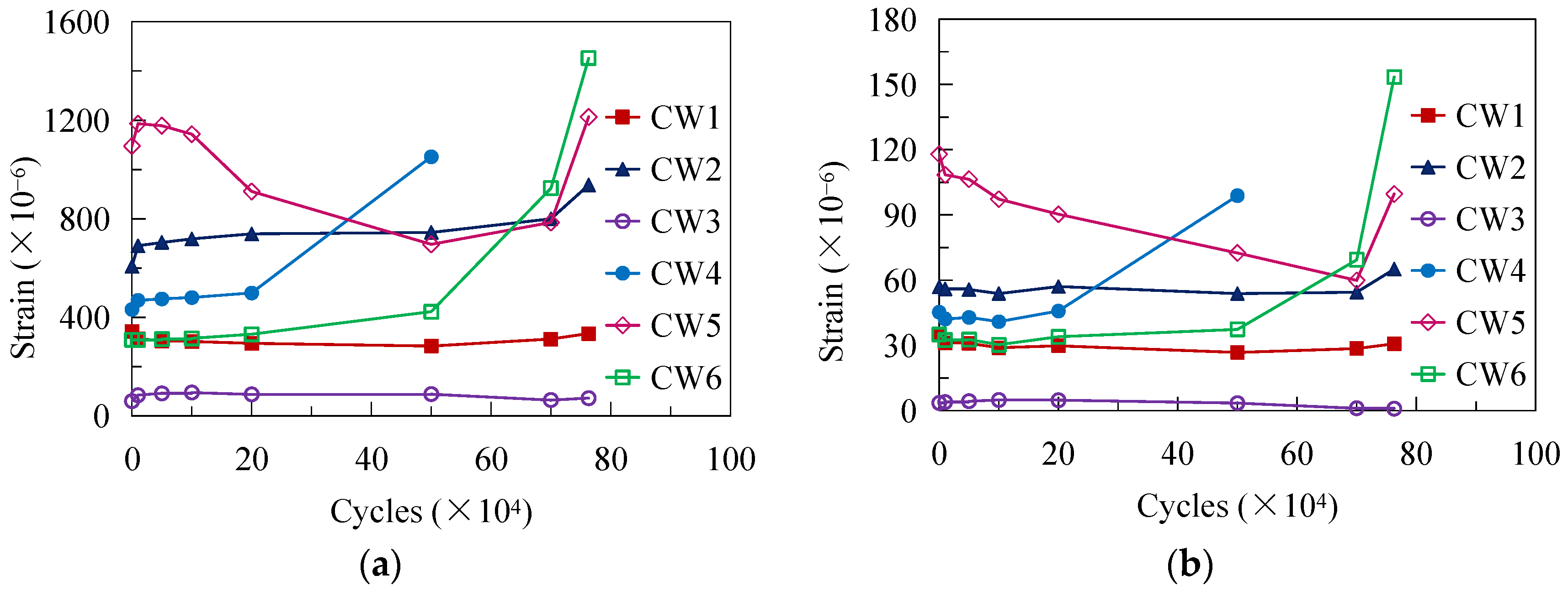 Materials 16 02427 g008
