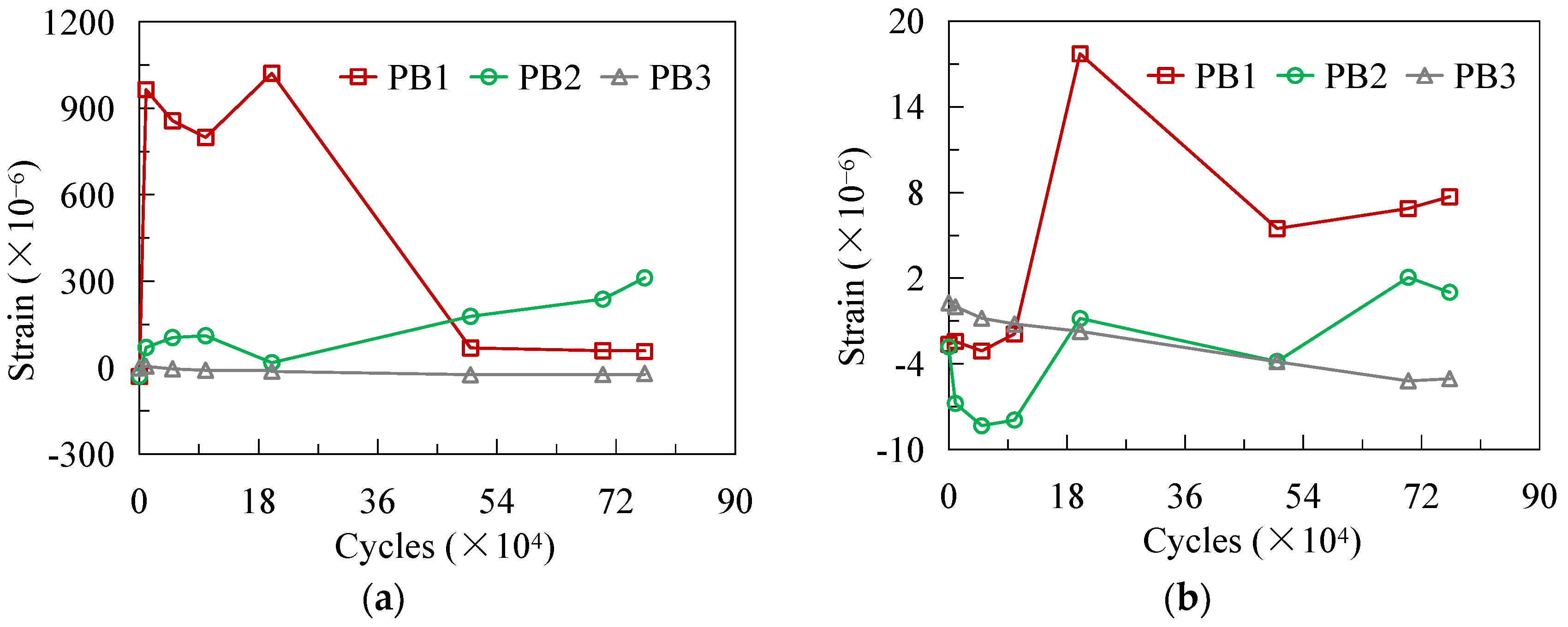 Materials 16 02427 g010