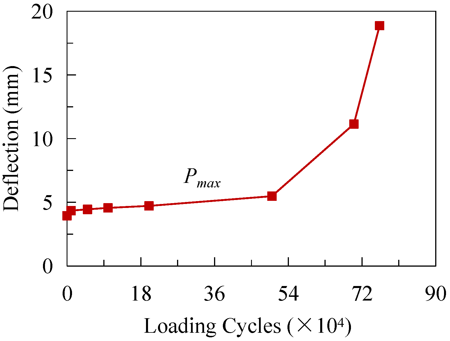 Materials 16 02427 g012