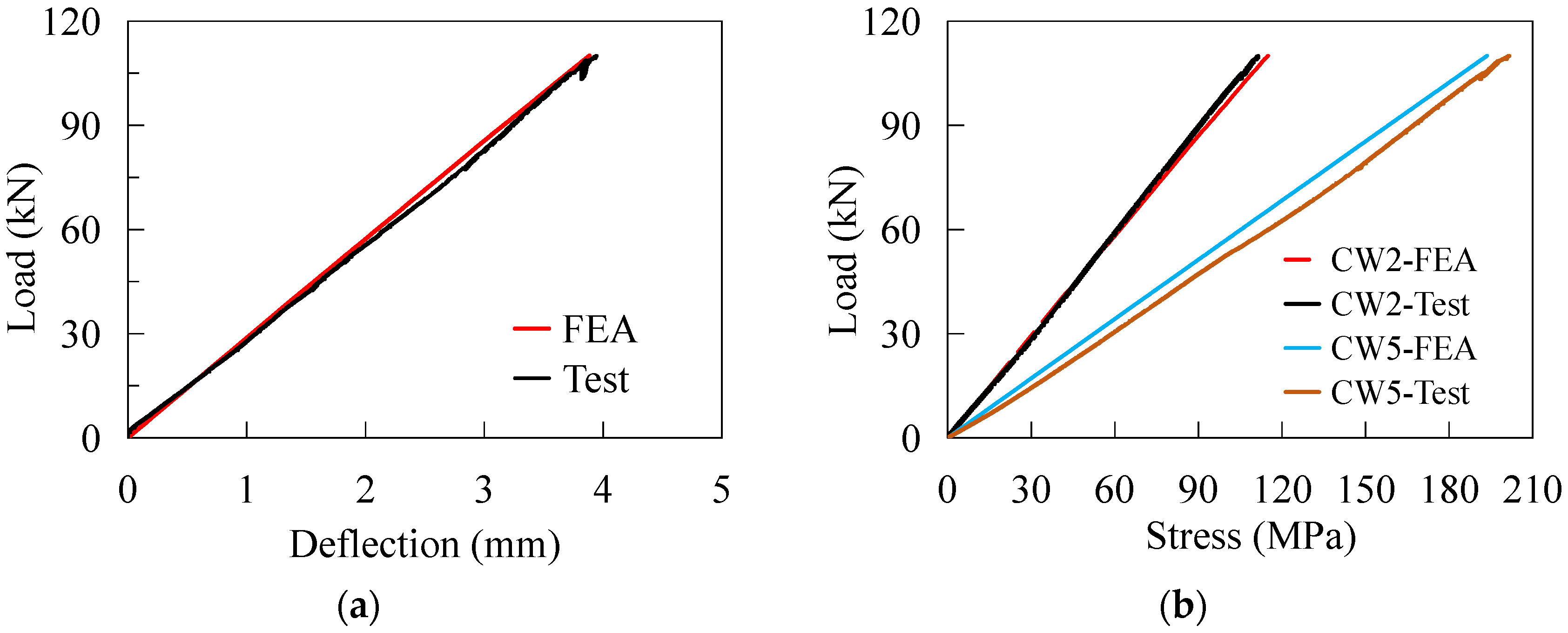Materials 16 02427 g015