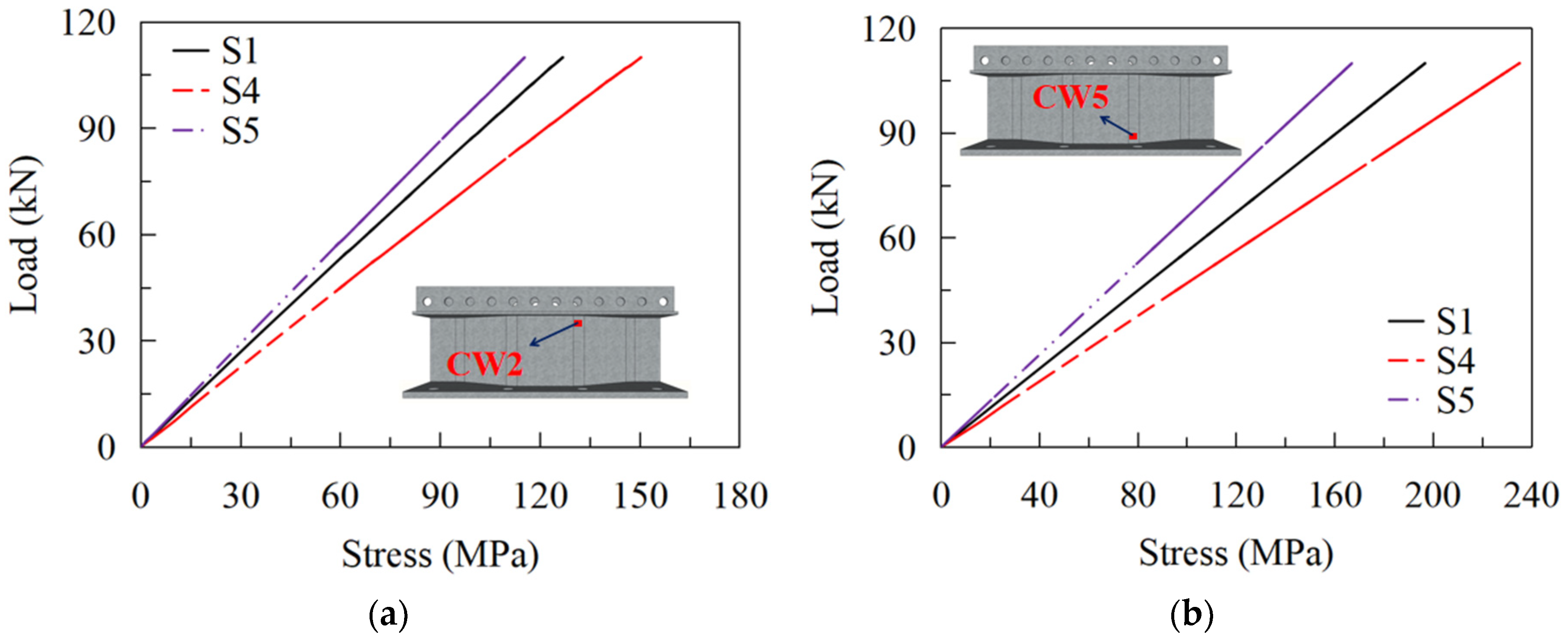 Materials 16 02427 g022