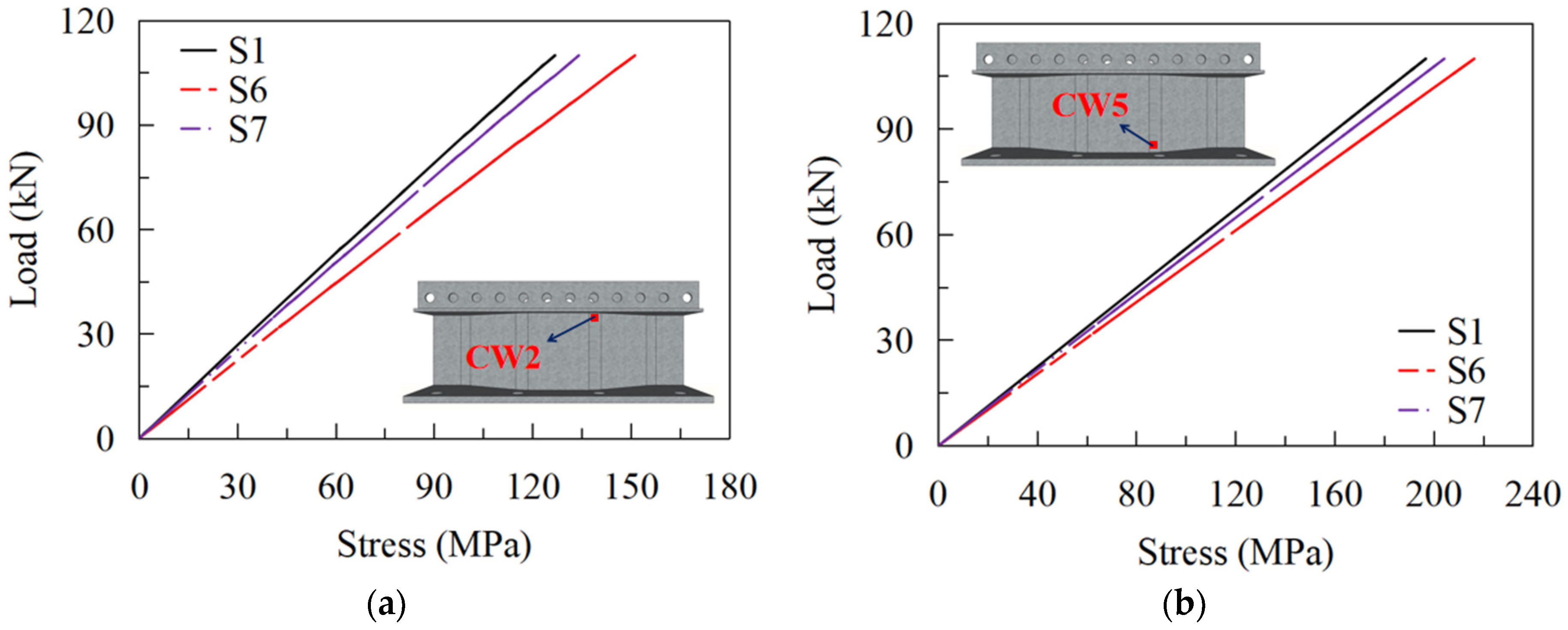 Materials 16 02427 g024