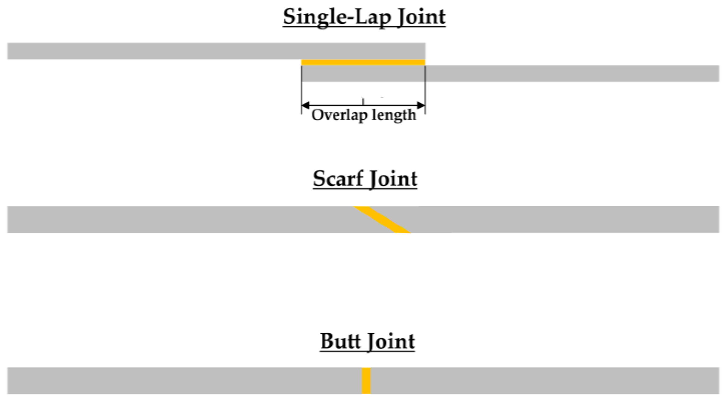 Materials 16 02428 g001