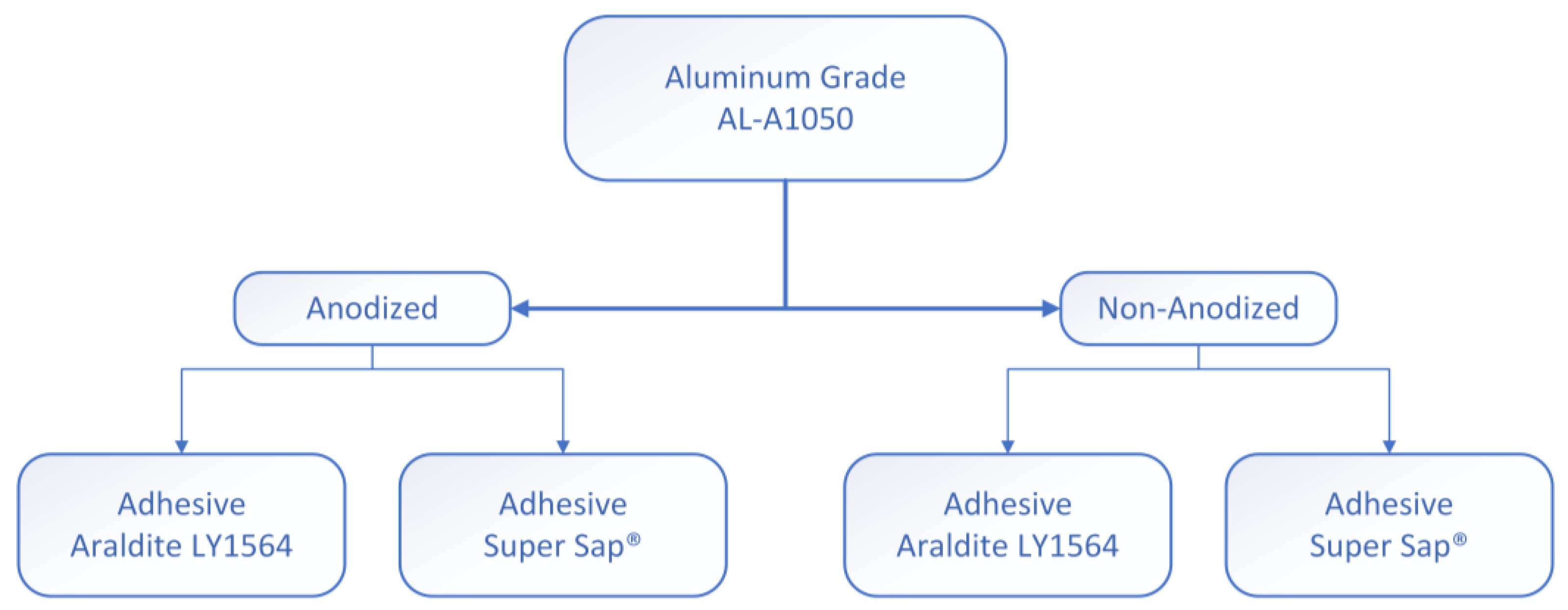 Materials 16 02428 g003