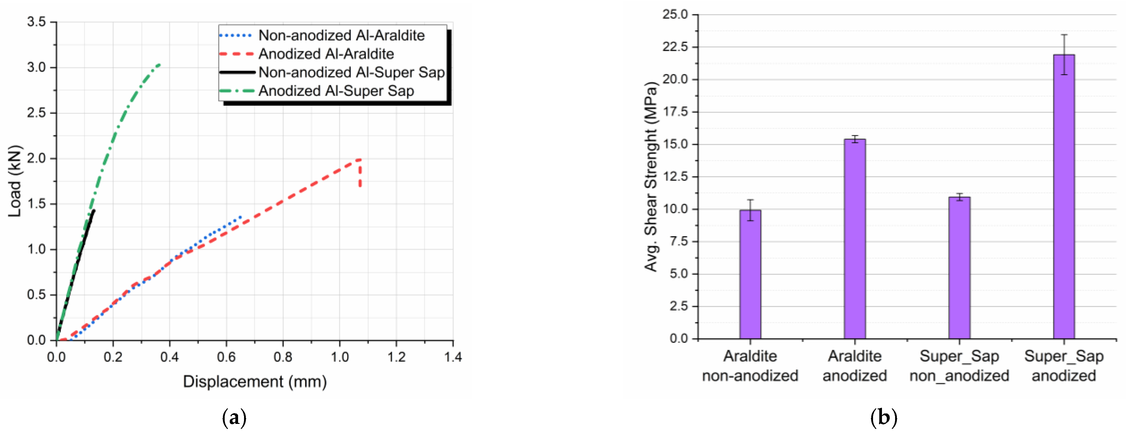 Materials 16 02428 g007