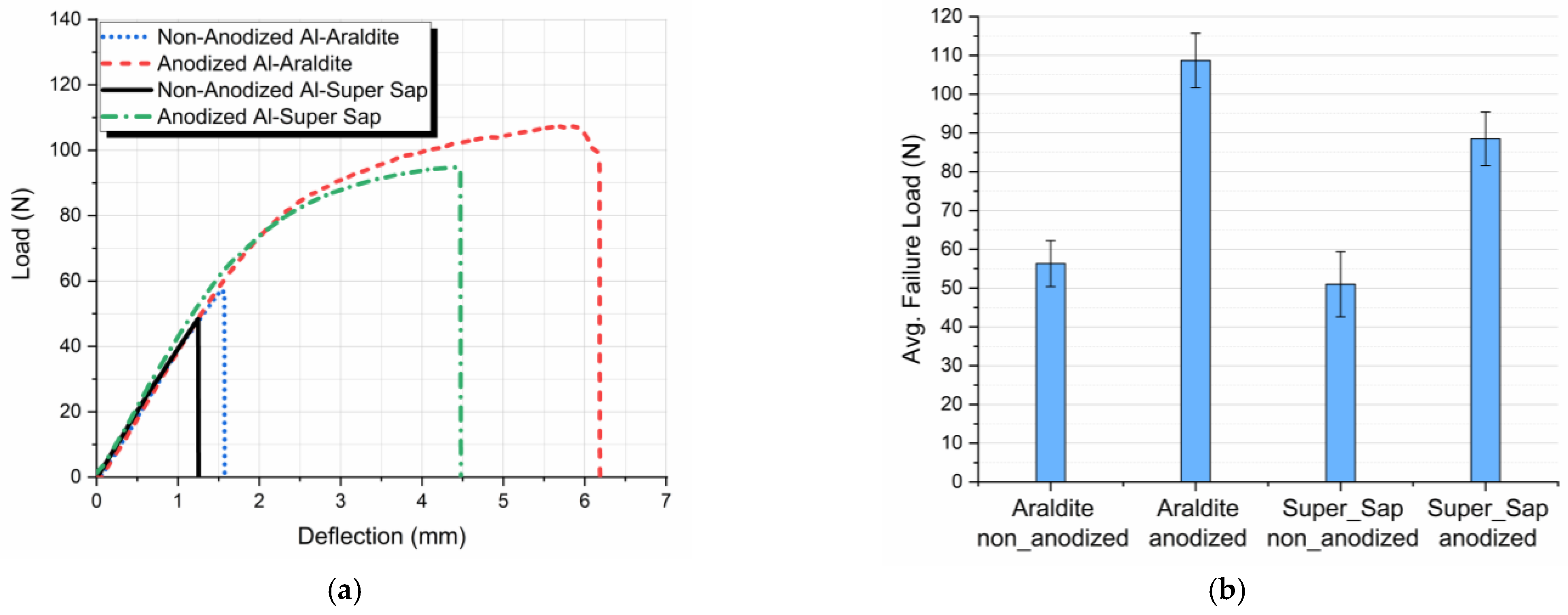 Materials 16 02428 g008