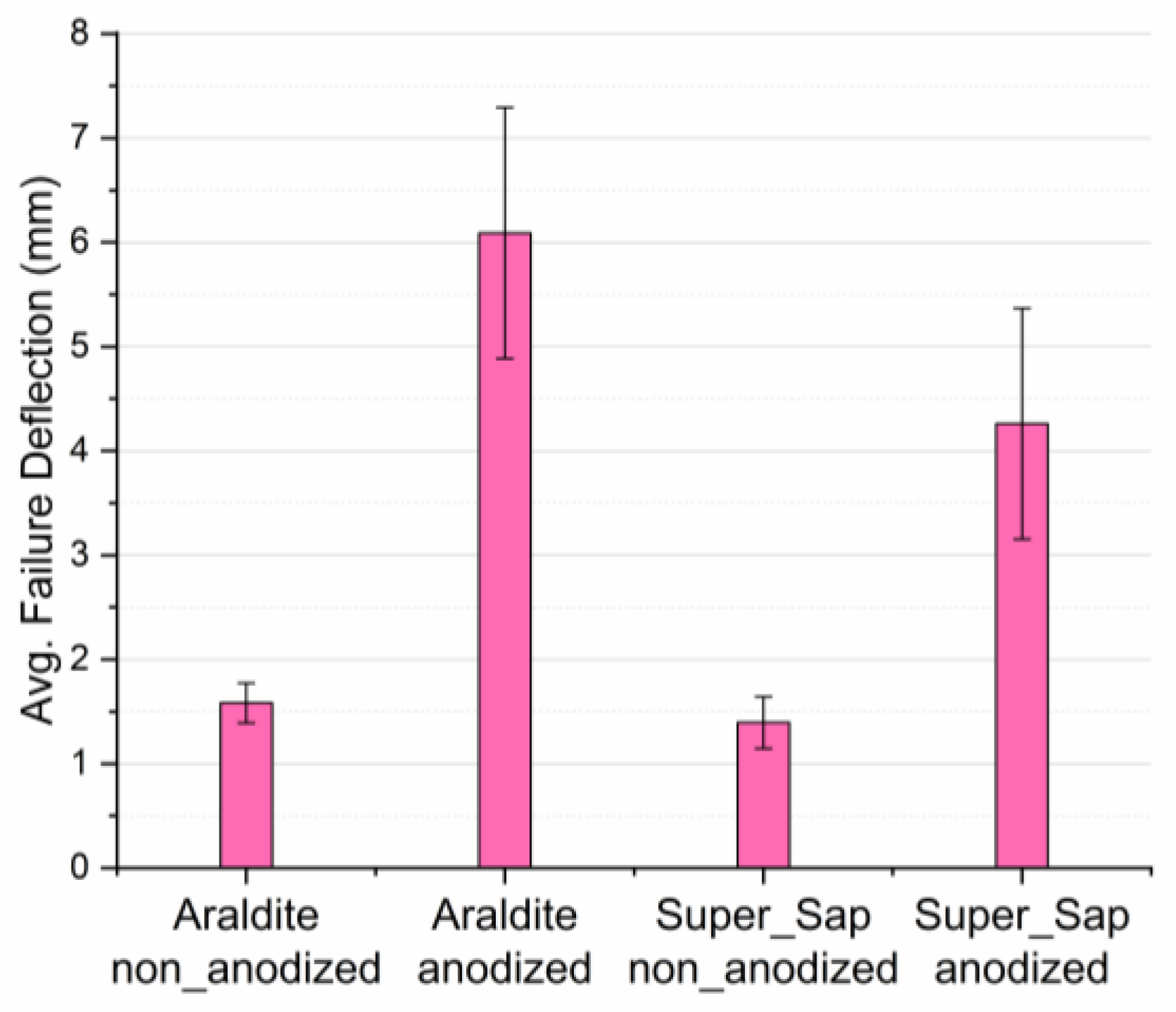Materials 16 02428 g009