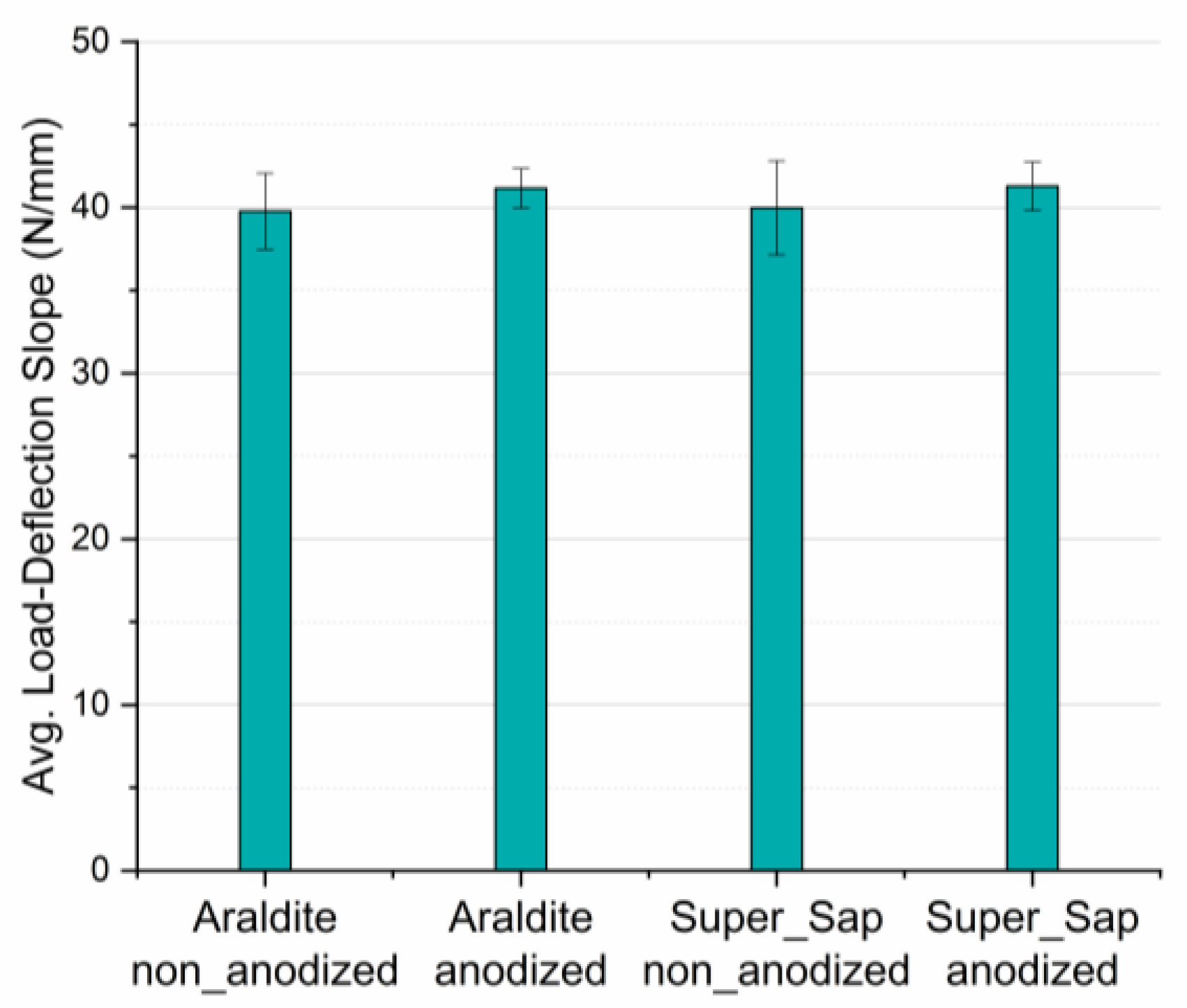 Materials 16 02428 g010