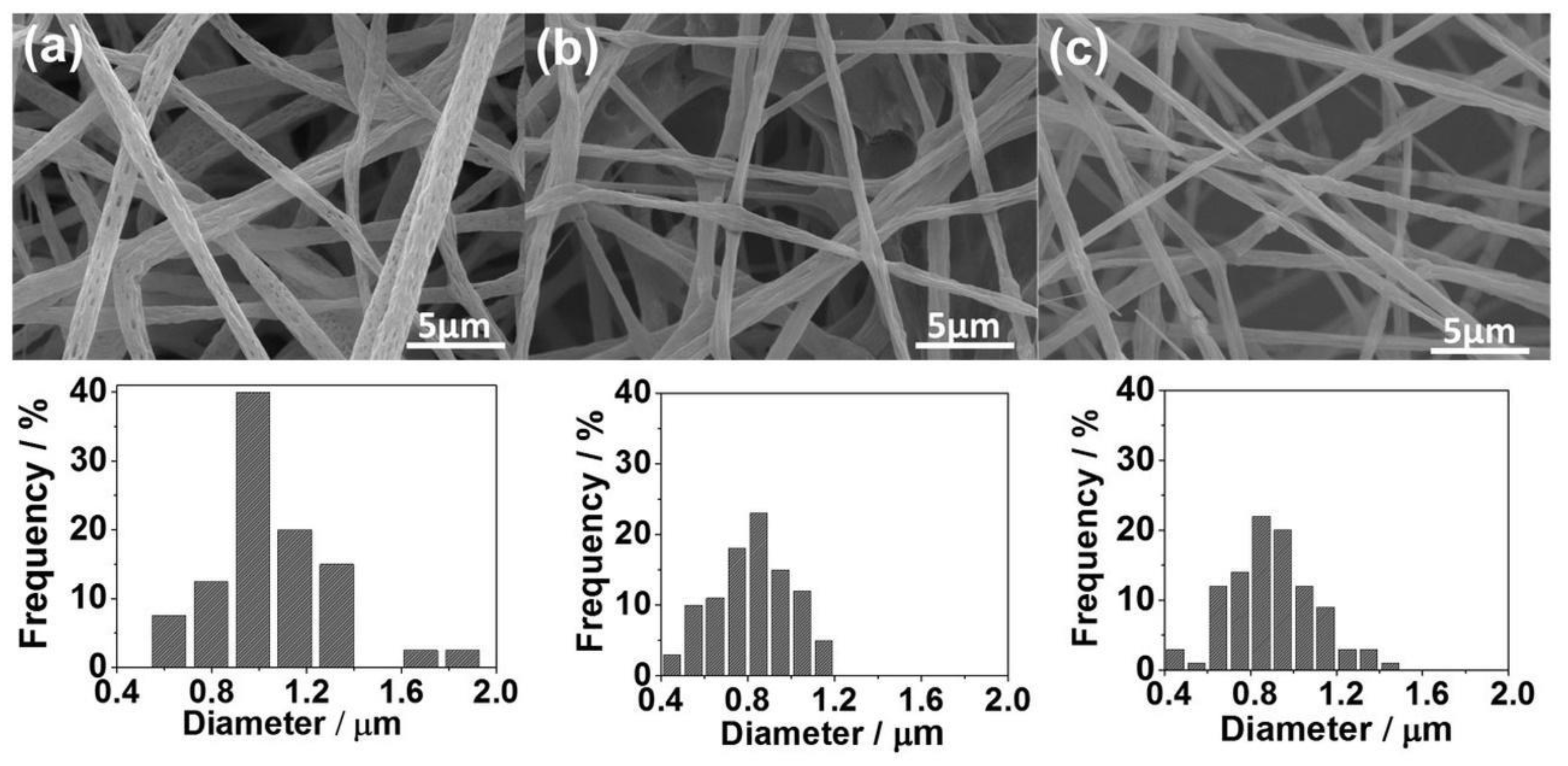 Materials 16 02429 g007 Materials 16 02429 g007