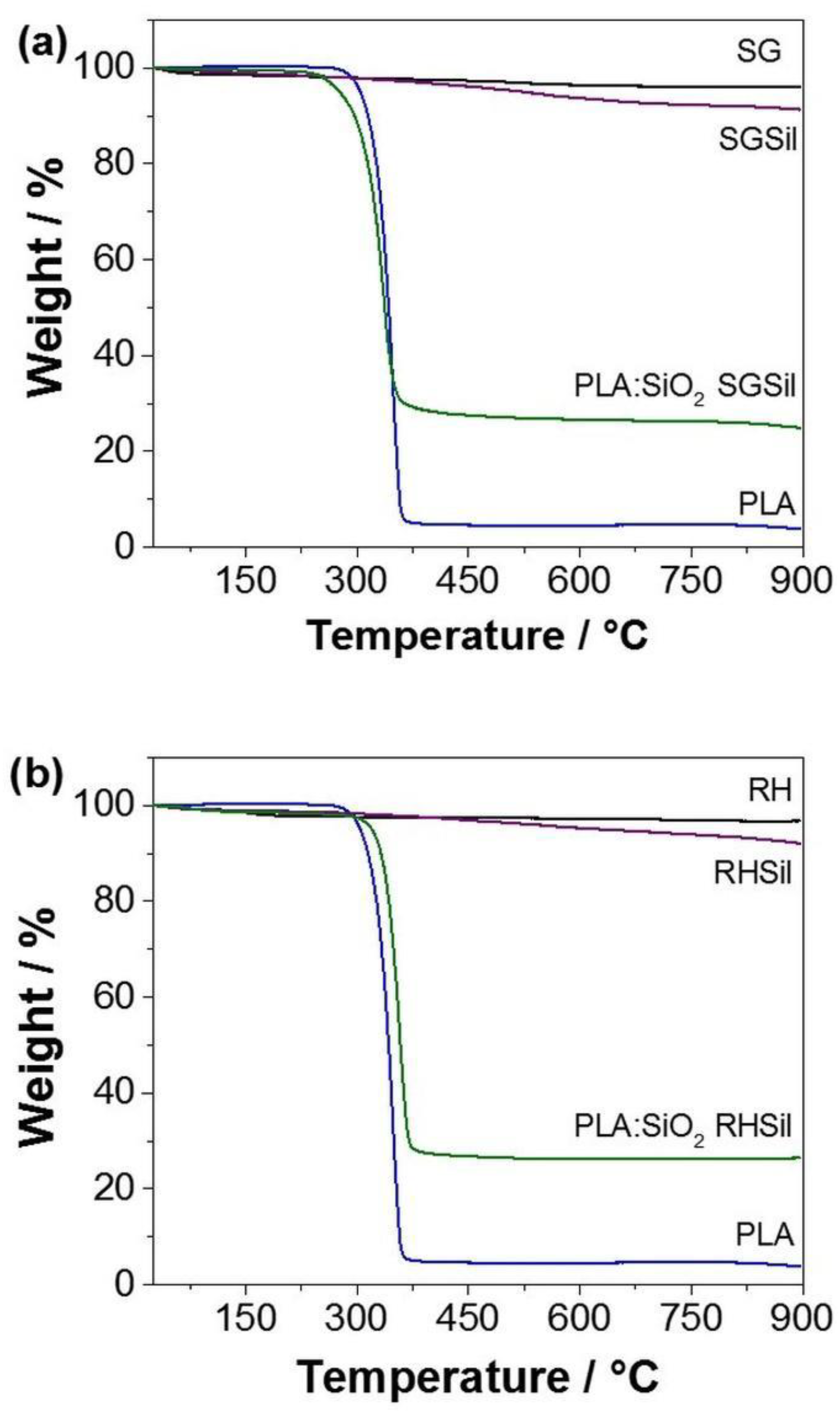 Materials 16 02429 g009 Materials 16 02429 g009